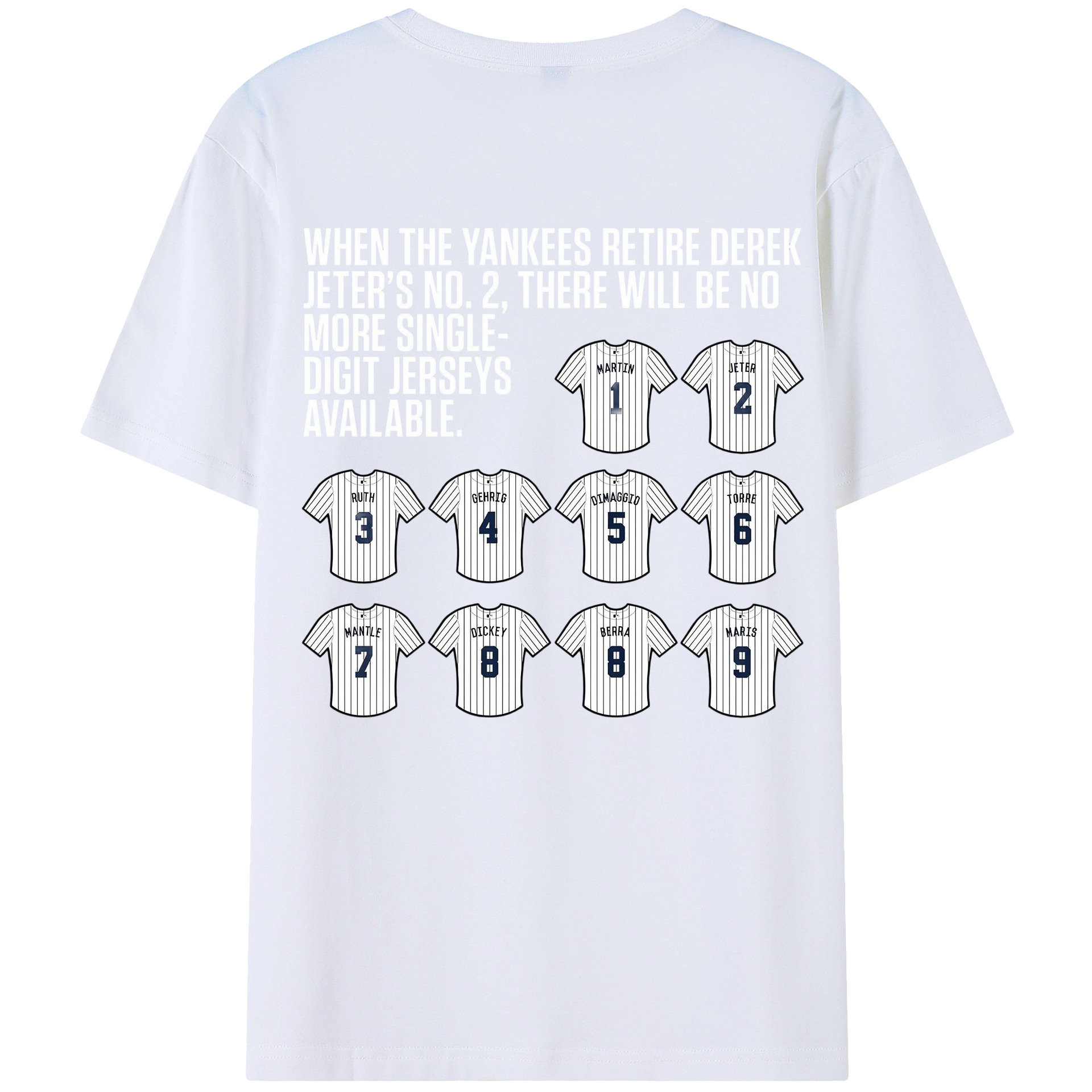 New York Yankees 61 180g Combed Cotton T-Shirt With Back Heat Transfer Print – Soft, Lightweight, Fitted Design – Stylish Casual Wear For Sports & Everyday Use