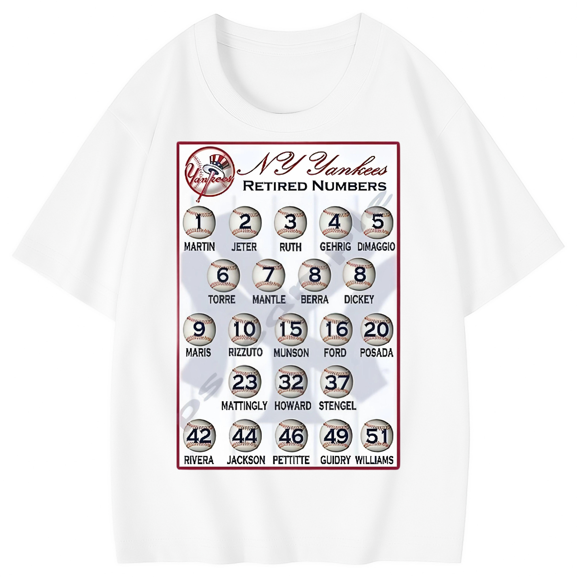 New York Yankees Retired Numbers Combed Cotton Kids T-Shirt 180g With Front Heat Transfer Print – Soft, Lightweight, Side-Seamed Design – Stylish And Comfortable Casual Wear For Everyday Activities