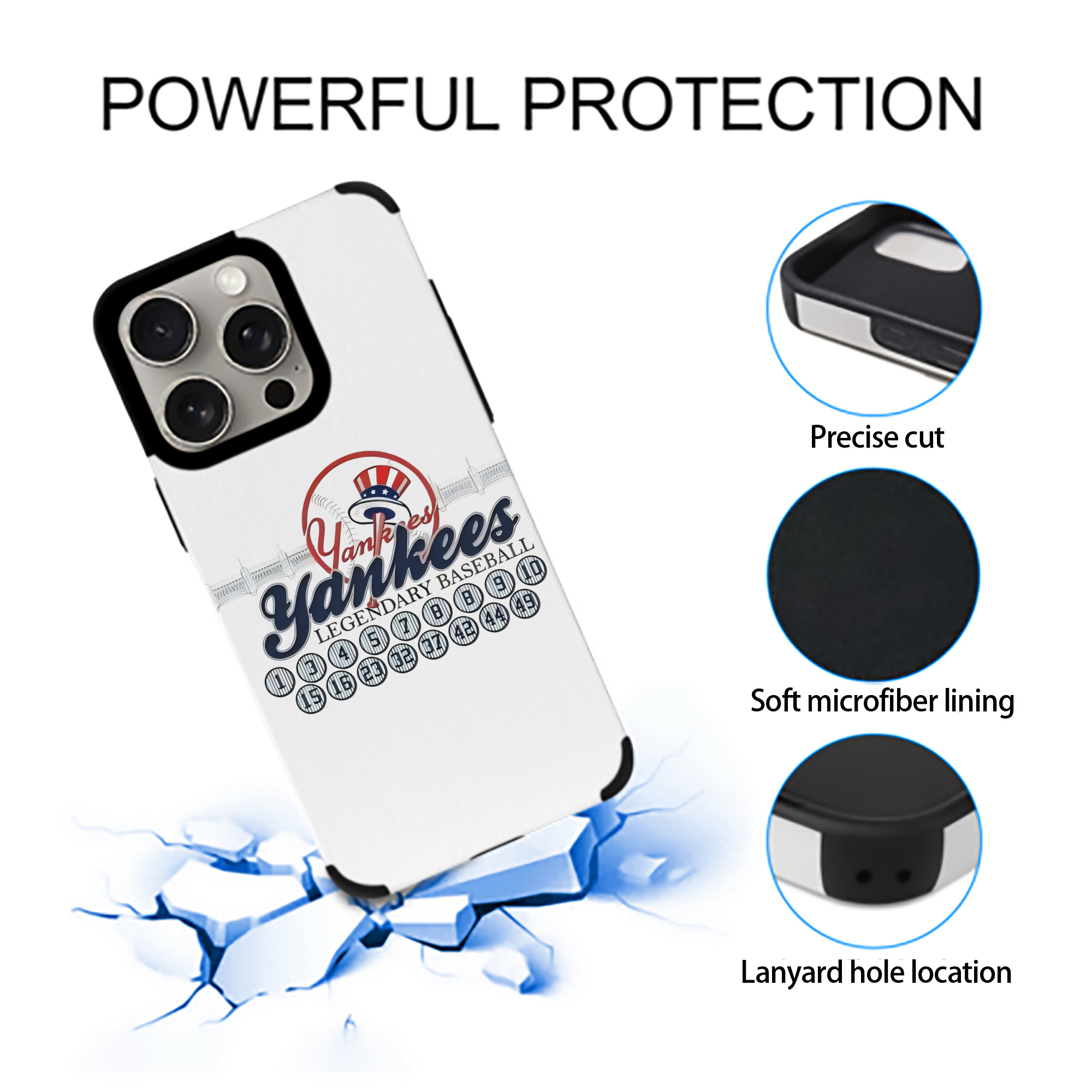 New York Yankees Legendary Baseball IPhone 15 Pro Max PU Leather Case – Soft Lining, 360° Protection – Precise Fit, 3D Buttons, Easy Charging – Anti-Yellowing, Easy To Clean