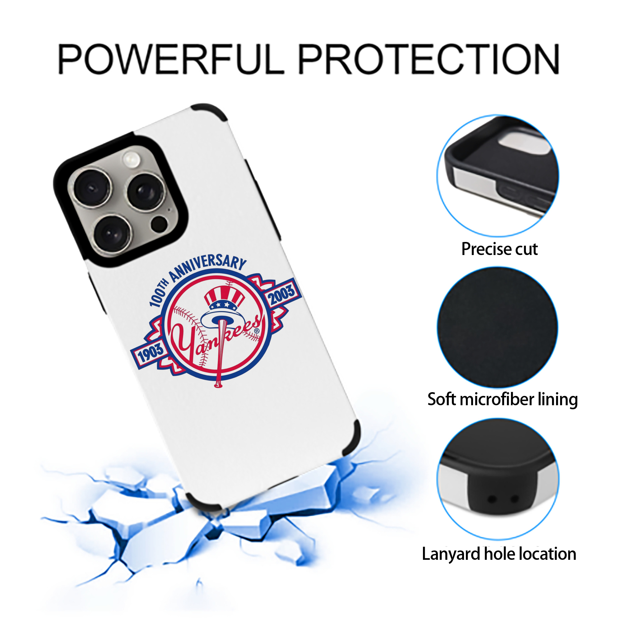 New York Yankees 100th Anniversary 1903-2003 IPhone 15 Pro Max PU Leather Case – Soft Lining, 360° Protection – Precise Fit, 3D Buttons, Easy Charging – Anti-Yellowing, Easy To Clean