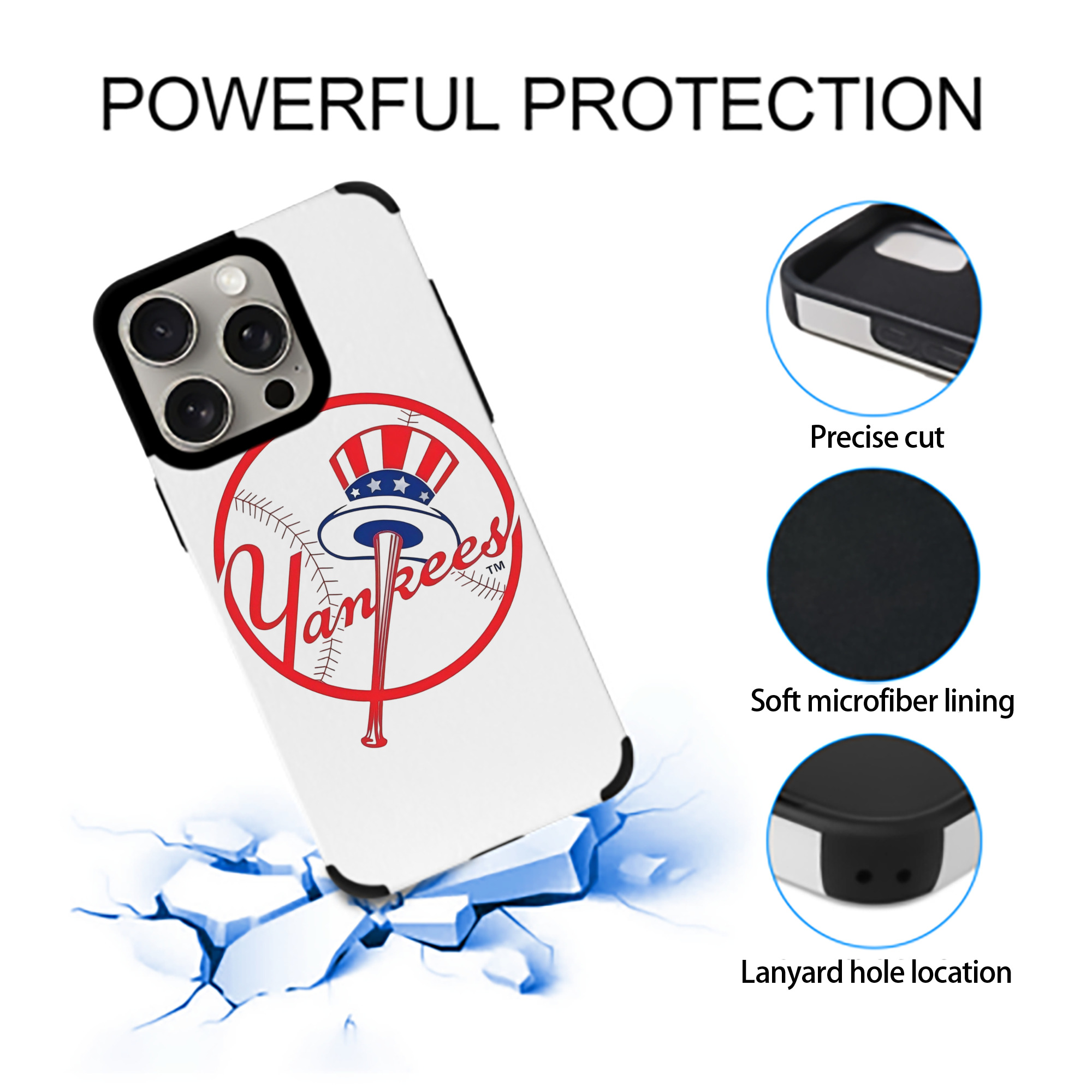 New York Yankees Logo IPhone 15 Pro Max PU Leather Case – Soft Lining, 360° Protection – Precise Fit, 3D Buttons, Easy Charging – Anti-Yellowing, Easy To Clean