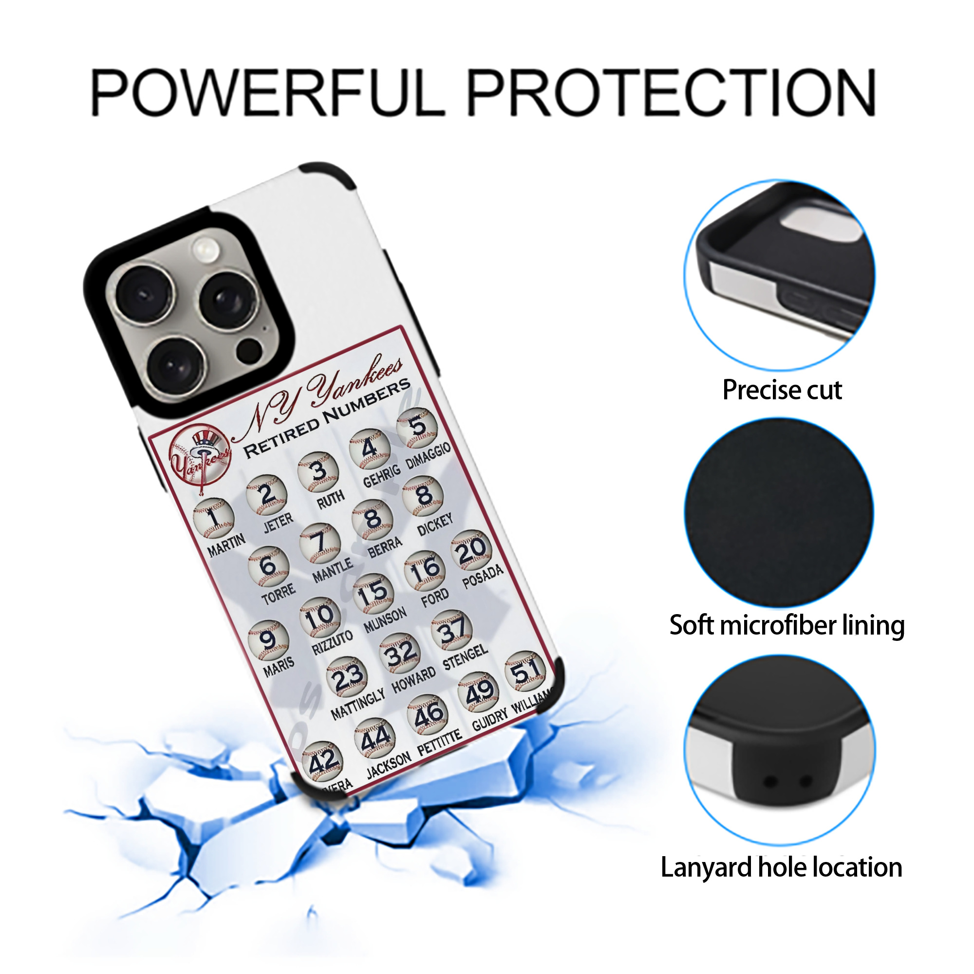 New York Yankees Retired Numbers IPhone 15 Pro Max PU Leather Case – Soft Lining, 360° Protection – Precise Fit, 3D Buttons, Easy Charging – Anti-Yellowing, Easy To Clean