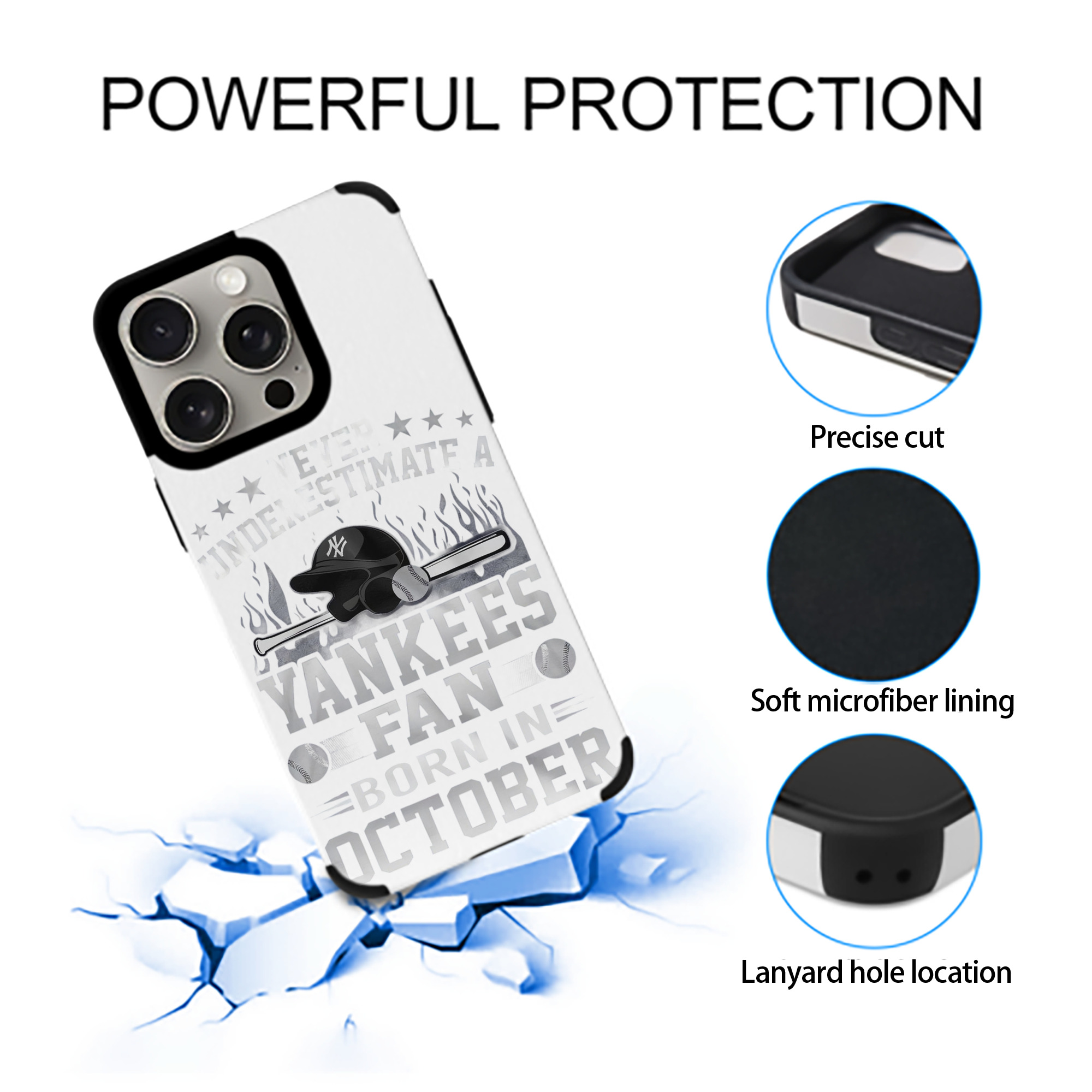 New York Yankees Never Underestimate A Yankees Fan Born in October IPhone 15 Pro Max PU Leather Case – Soft Lining, 360° Protection – Precise Fit, 3D Buttons, Easy Charging – Anti-Yellowing, Easy To Clean