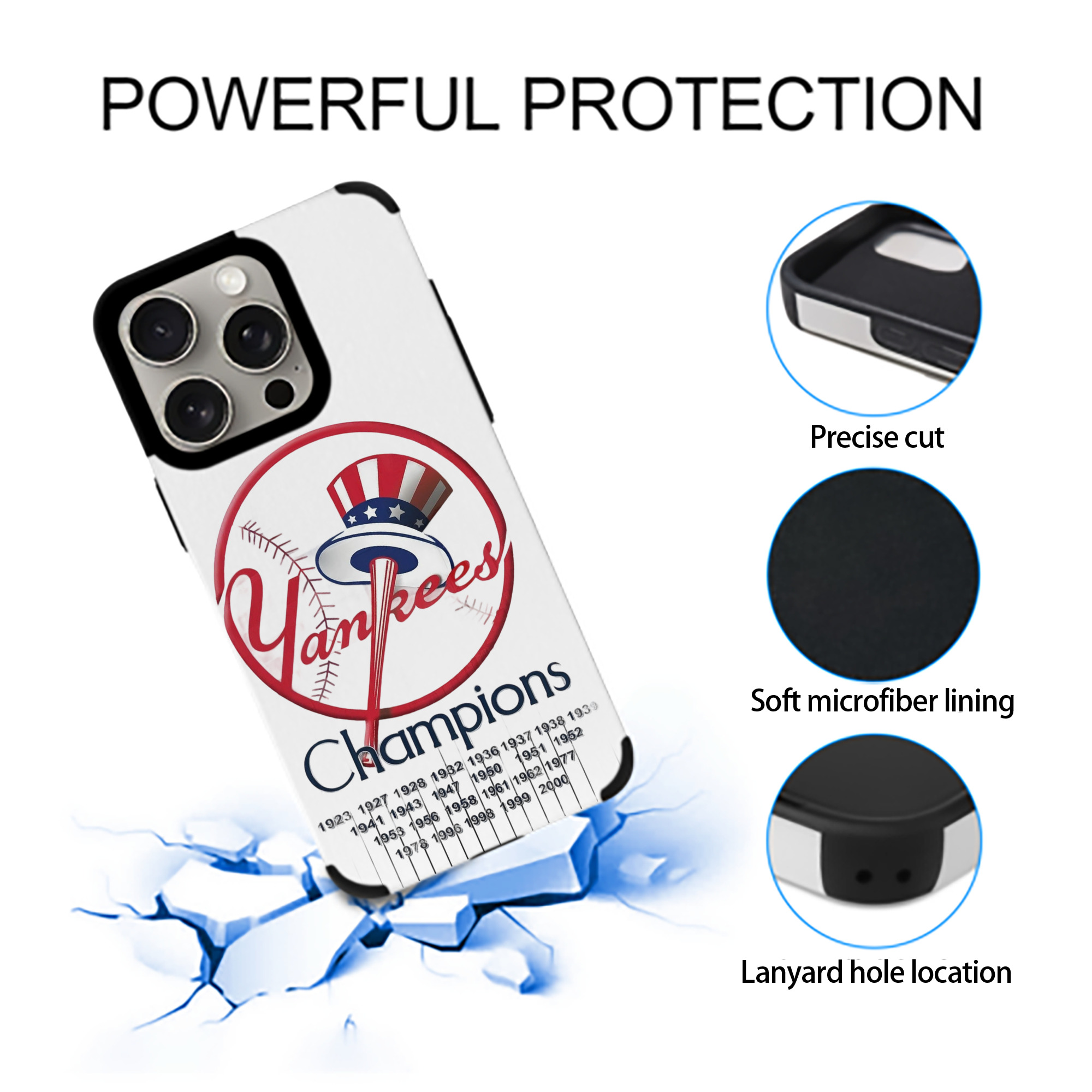 New York Yankees 56 IPhone 15 Pro Max PU Leather Case – Soft Lining, 360° Protection – Precise Fit, 3D Buttons, Easy Charging – Anti-Yellowing, Easy To Clean