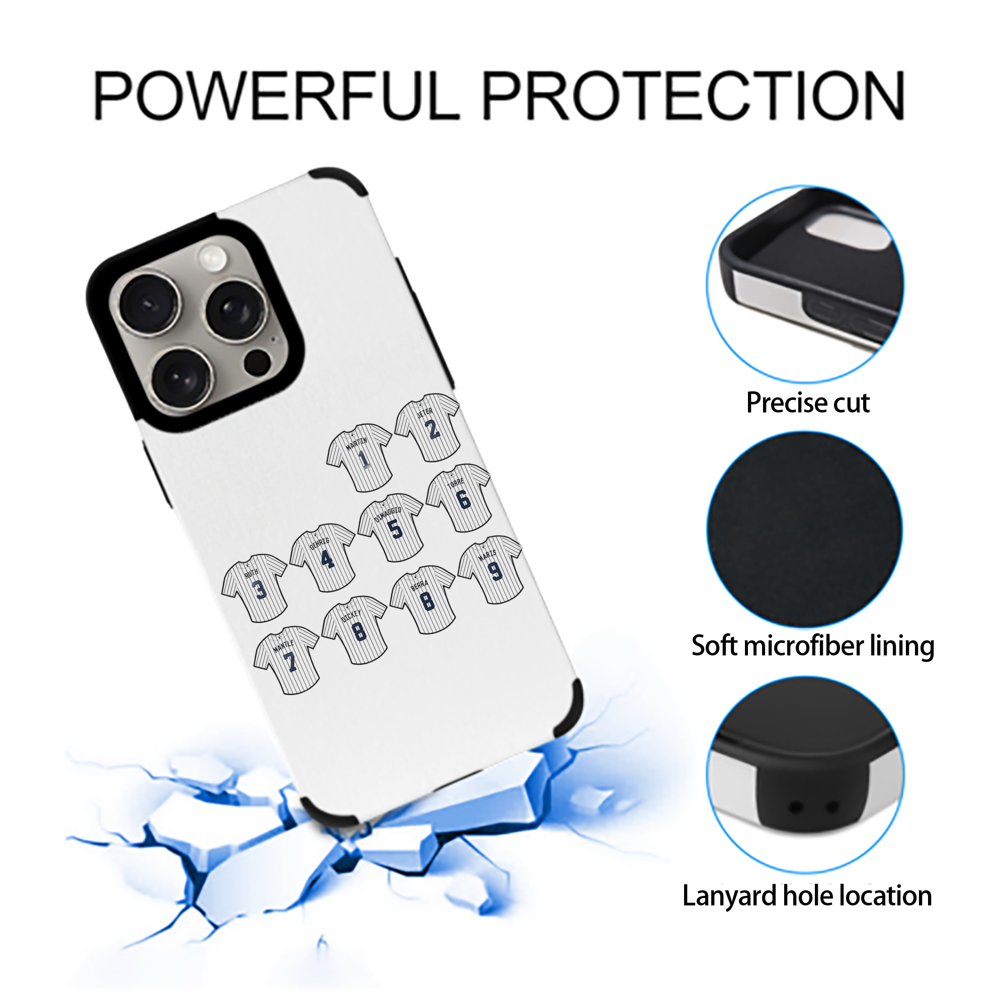 New York Yankees 61 IPhone 15 Pro Max PU Leather Case – Soft Lining, 360° Protection – Precise Fit, 3D Buttons, Easy Charging – Anti-Yellowing, Easy To Clean