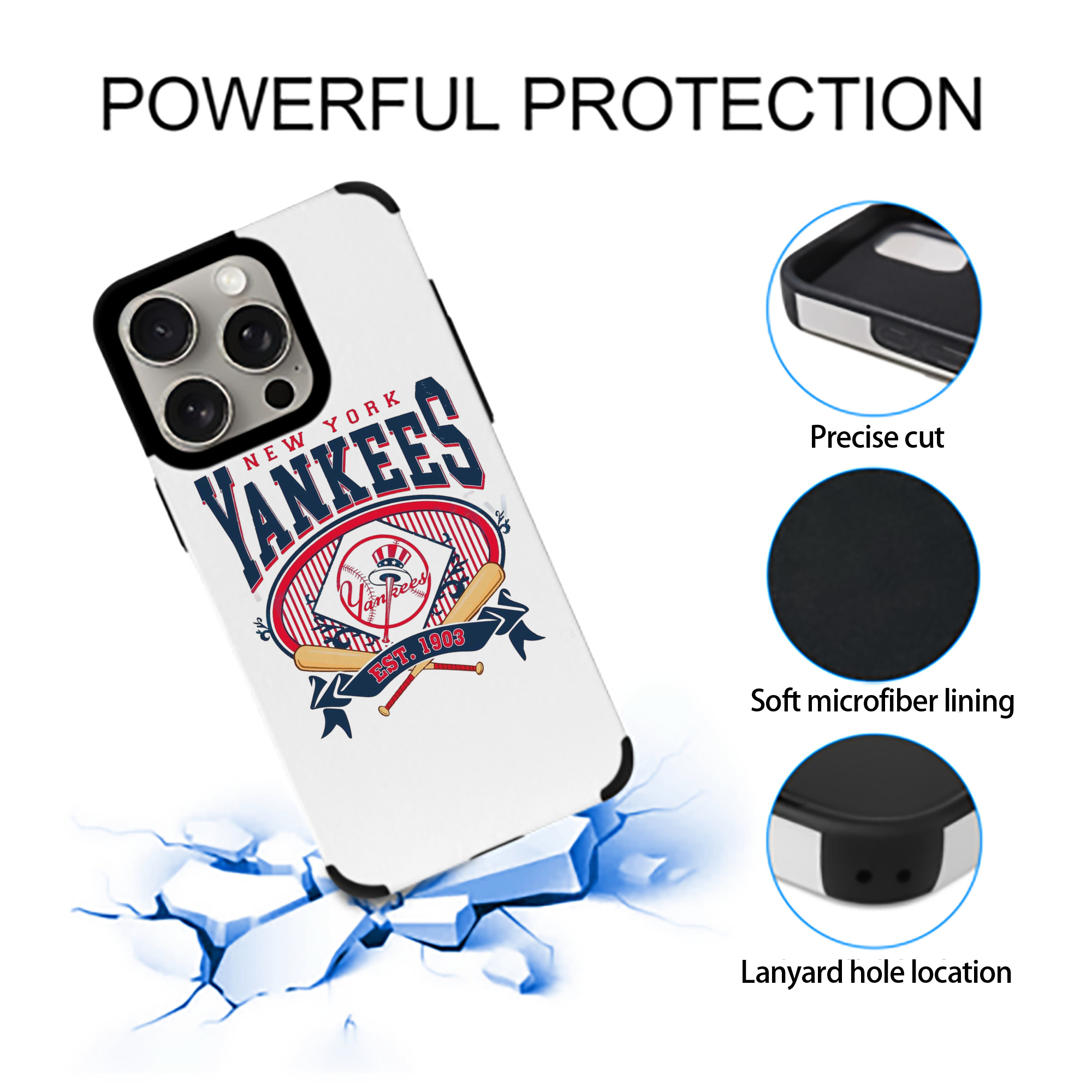 New York Yankees Vintage Est.1903 IPhone 15 Pro Max PU Leather Case – Soft Lining, 360° Protection – Precise Fit, 3D Buttons, Easy Charging – Anti-Yellowing, Easy To Clean