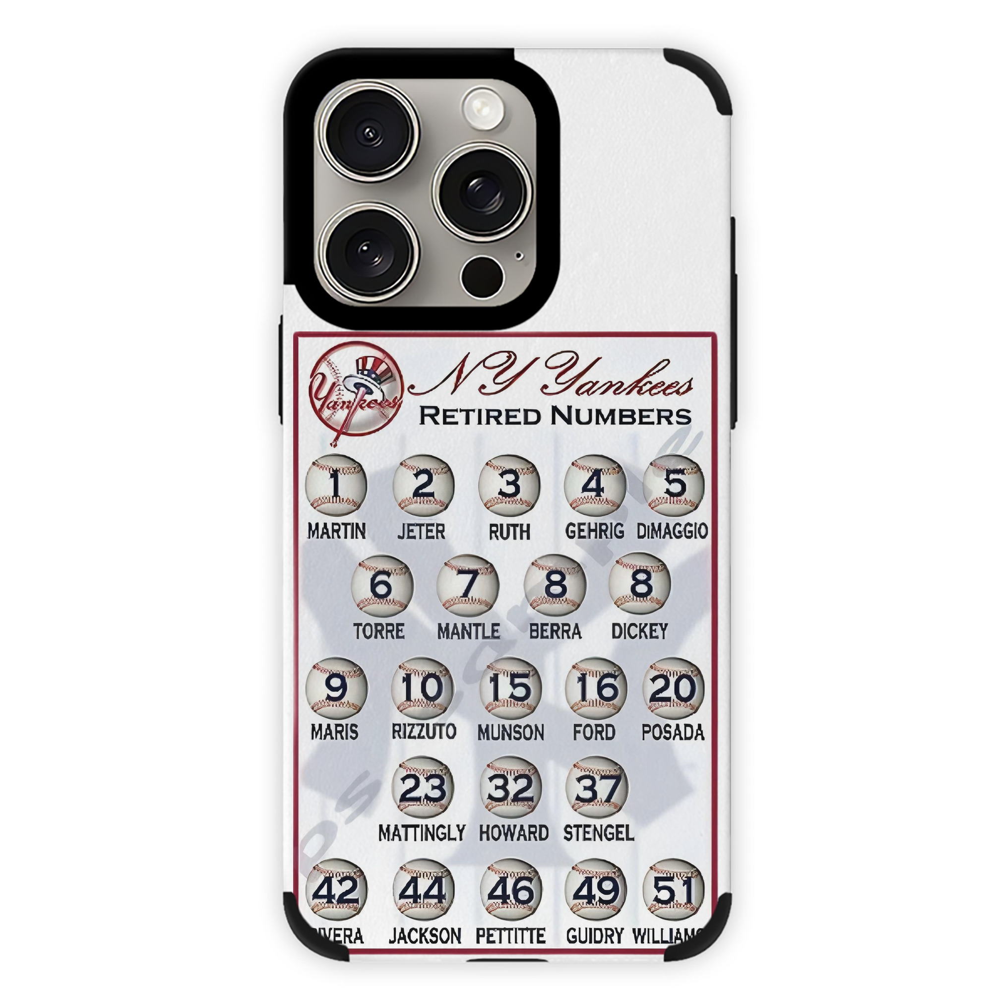New York Yankees Retired Numbers IPhone 15 Pro Max PU Leather Case – Soft Lining, 360° Protection – Precise Fit, 3D Buttons, Easy Charging – Anti-Yellowing, Easy To Clean