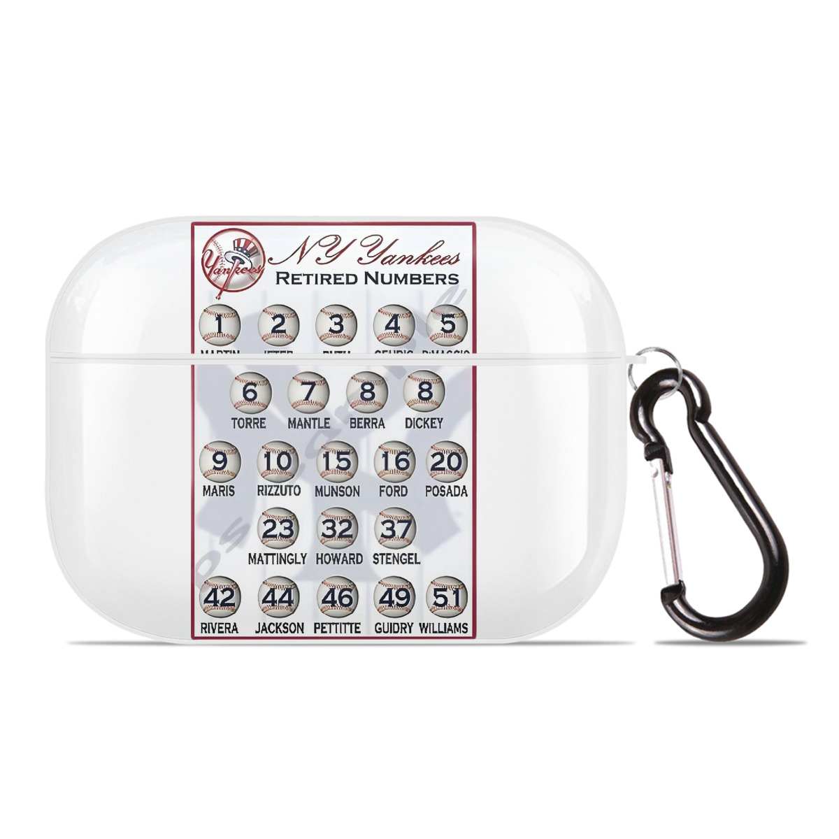 New York Yankees Retired Numbers AirPods Pro Hard Case White With Keychain, Durable Flexible PC, Precise Cutouts, Anti-Fingerprint, Yellowing & Scratch Resistant, Full Protection, Washable