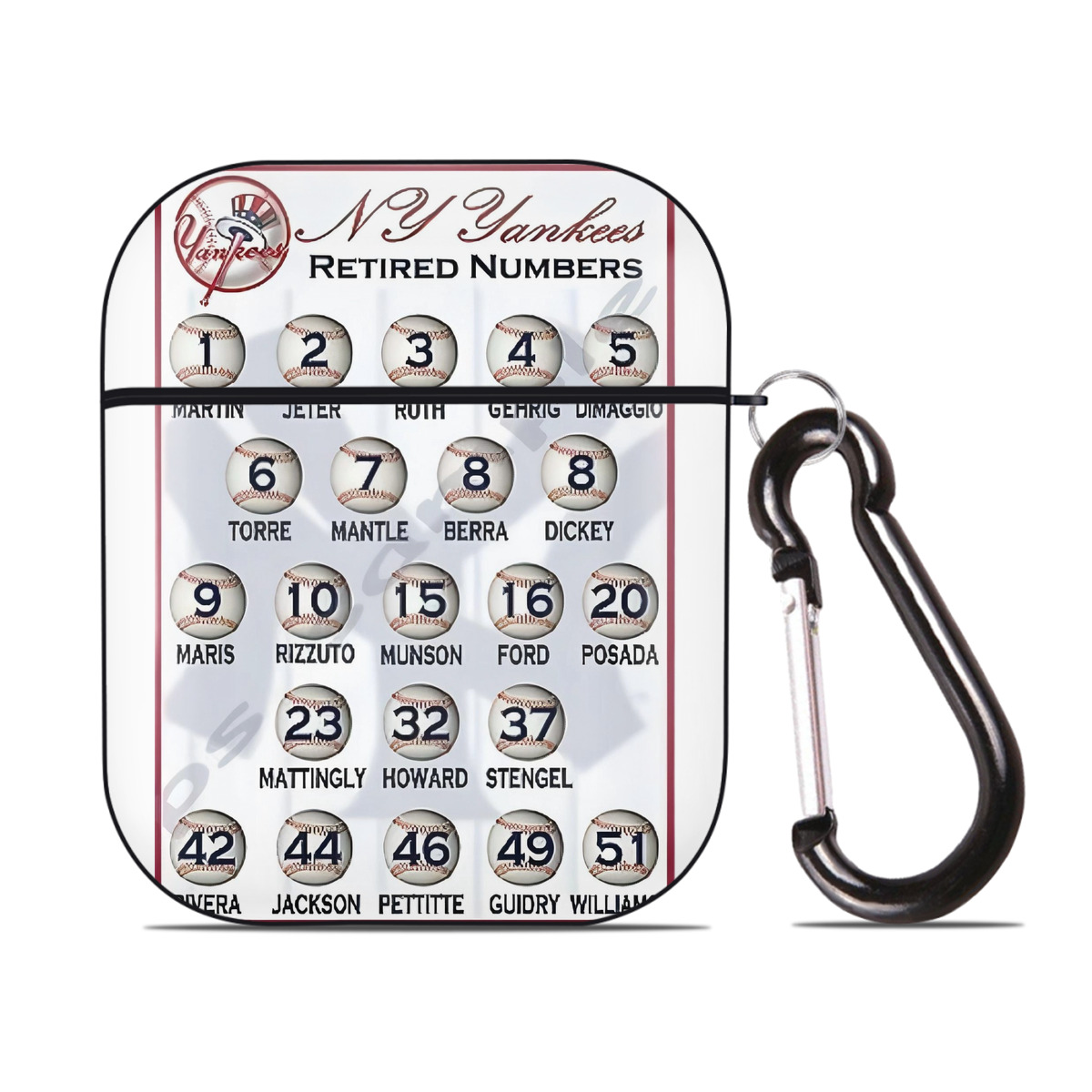 New York Yankees Retired Numbers AirPods 2 Case Hard Shell Black, Flexible PC Material, Precise Cutouts, Full Protection, Anti-Fingerprint, Washable, Includes Keychain – Durable & Slim Design