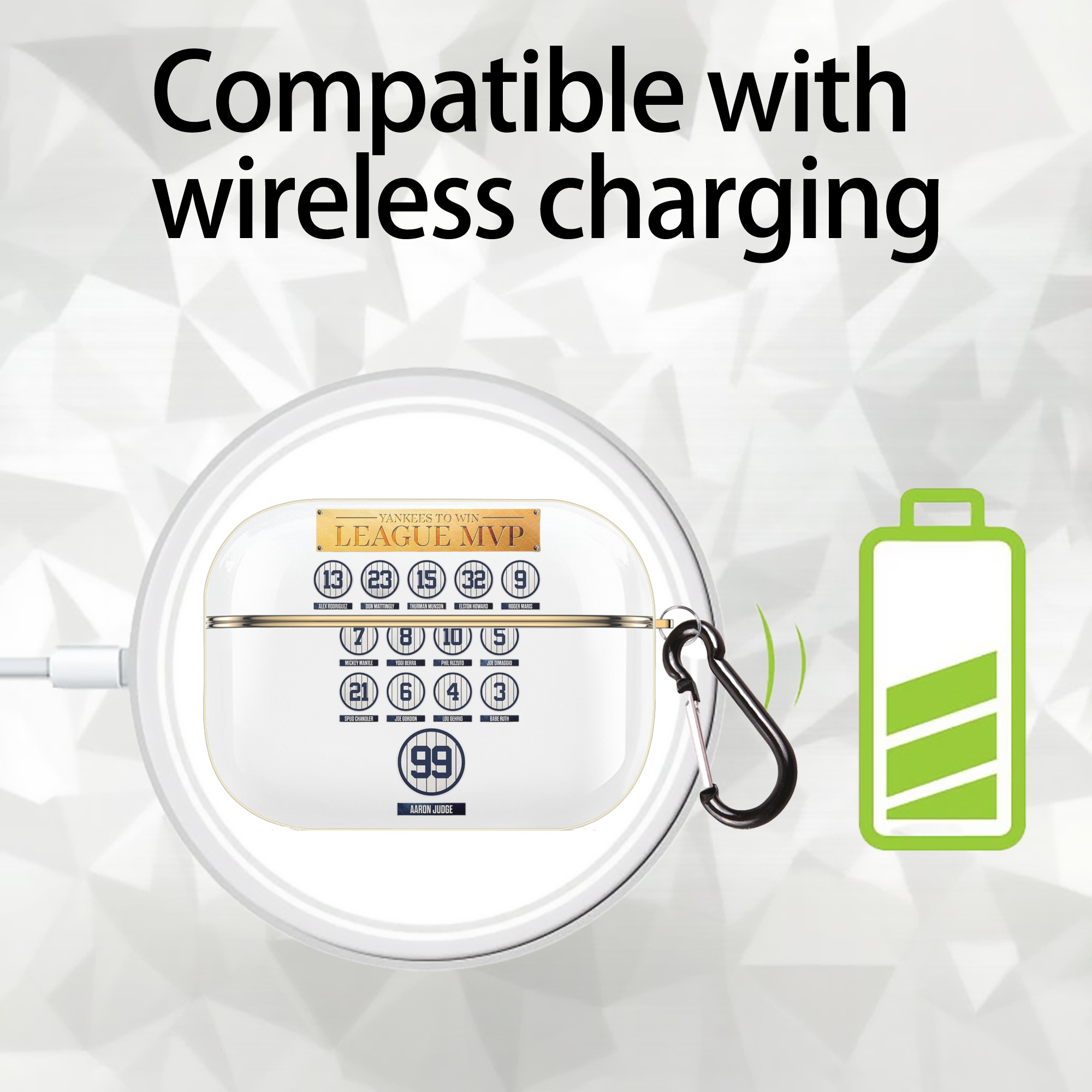 New York Yankees To Win League MVP Luxury Gold AirPods Pro Case With Keychain, Flexible PC Material, Full Protection, Precise Cutouts, Anti-Fingerprint, Washable, Durable Design