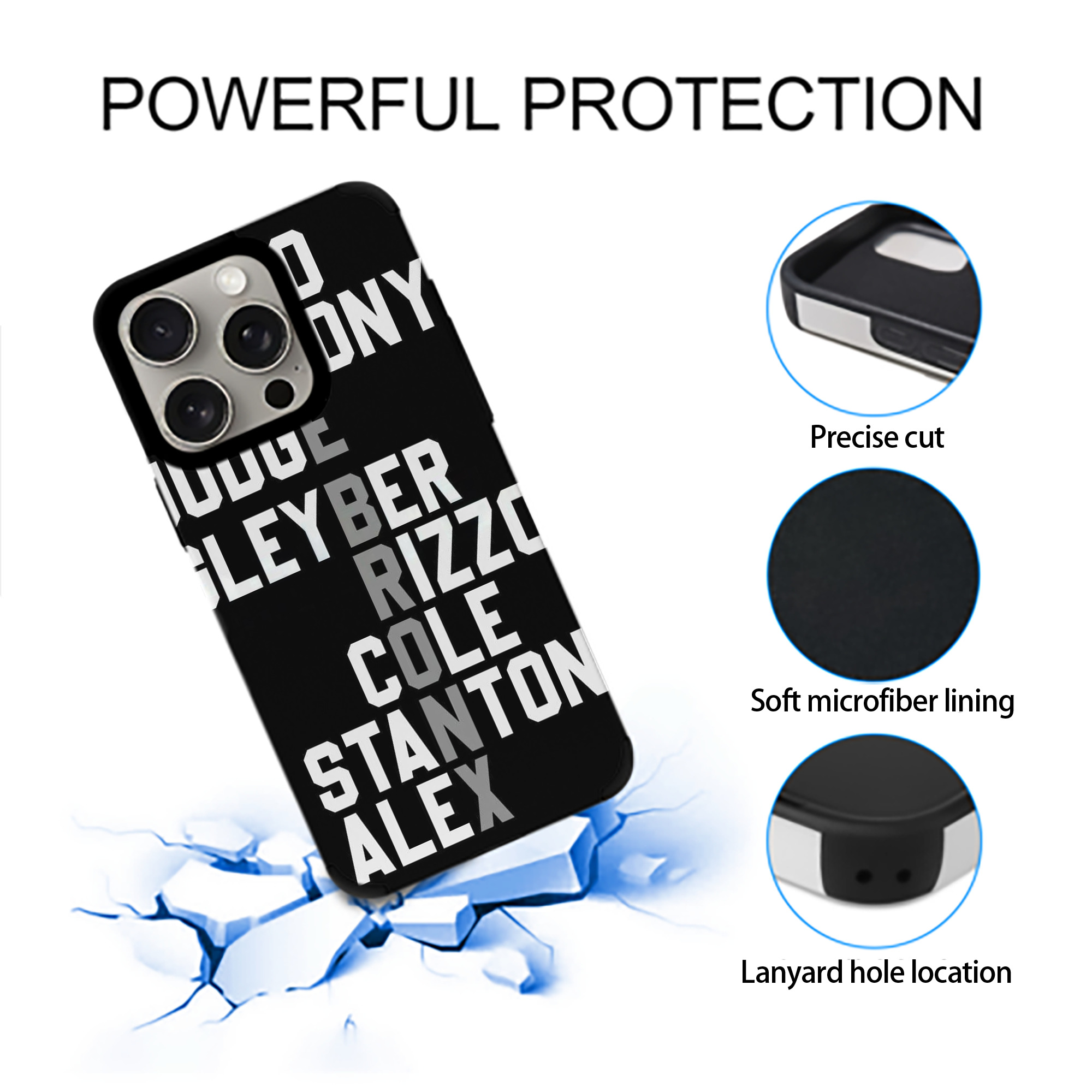 New York Yankees The Bronx Baseball Player Name IPhone 15 Pro Max PU Leather Case – Soft Lining, 360° Protection – Precise Fit, 3D Buttons, Easy Charging – Anti-Yellowing, Easy To Clean