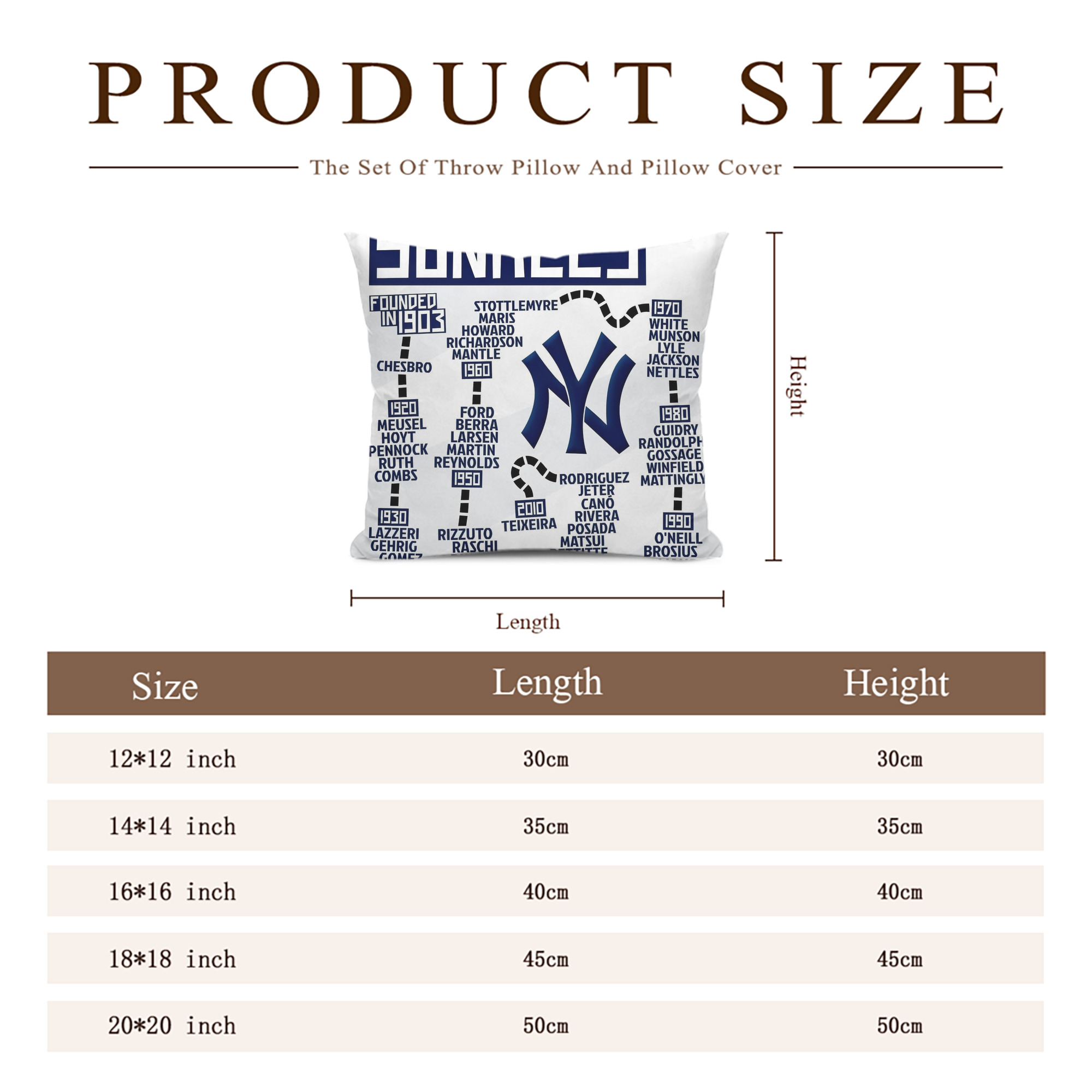 New York Yankees 155 Soft Polyester Pillow Cover With Insert – Double-Sided Design, Invisible Zipper, Durable & Breathable – Easy Care Cushion Set