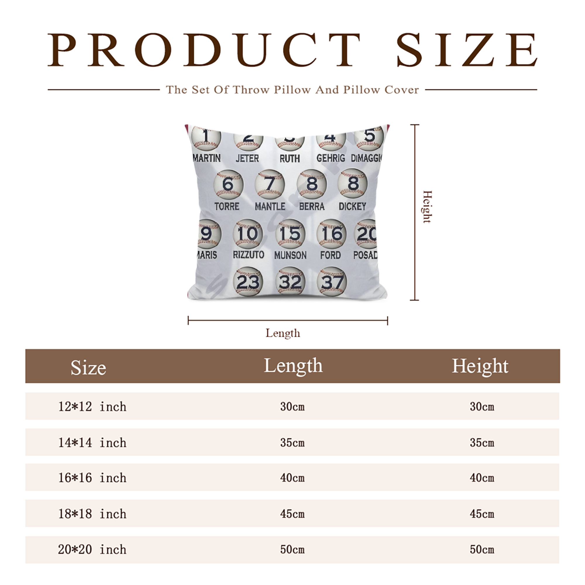 New York Yankees 201 Soft Polyester Pillow Cover With Insert – Double-Sided Design, Invisible Zipper, Durable & Breathable – Easy Care Cushion Set