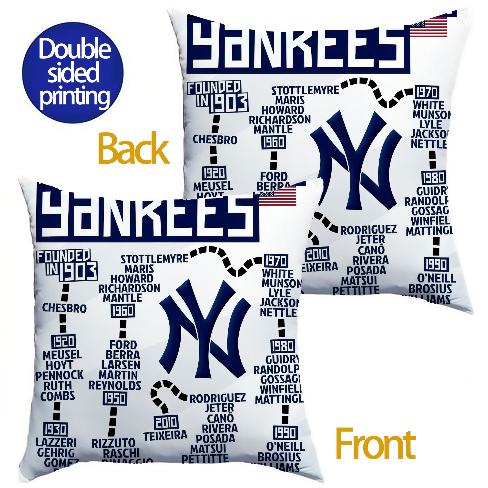 New York Yankees 155 Soft Polyester Pillow Cover With Insert – Double-Sided Design, Invisible Zipper, Durable & Breathable – Easy Care Cushion Set