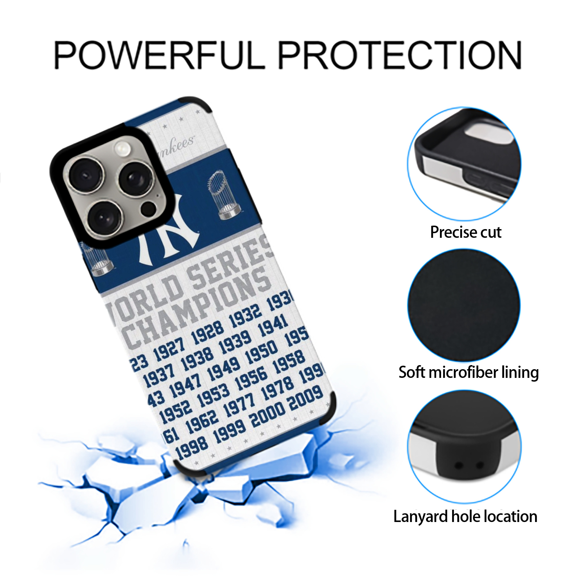 New York Yankees WS Champions Years IPhone 15 Pro Max PU Leather Case – Soft Lining, 360° Protection – Precise Fit, 3D Buttons, Easy Charging – Anti-Yellowing, Easy To Clean