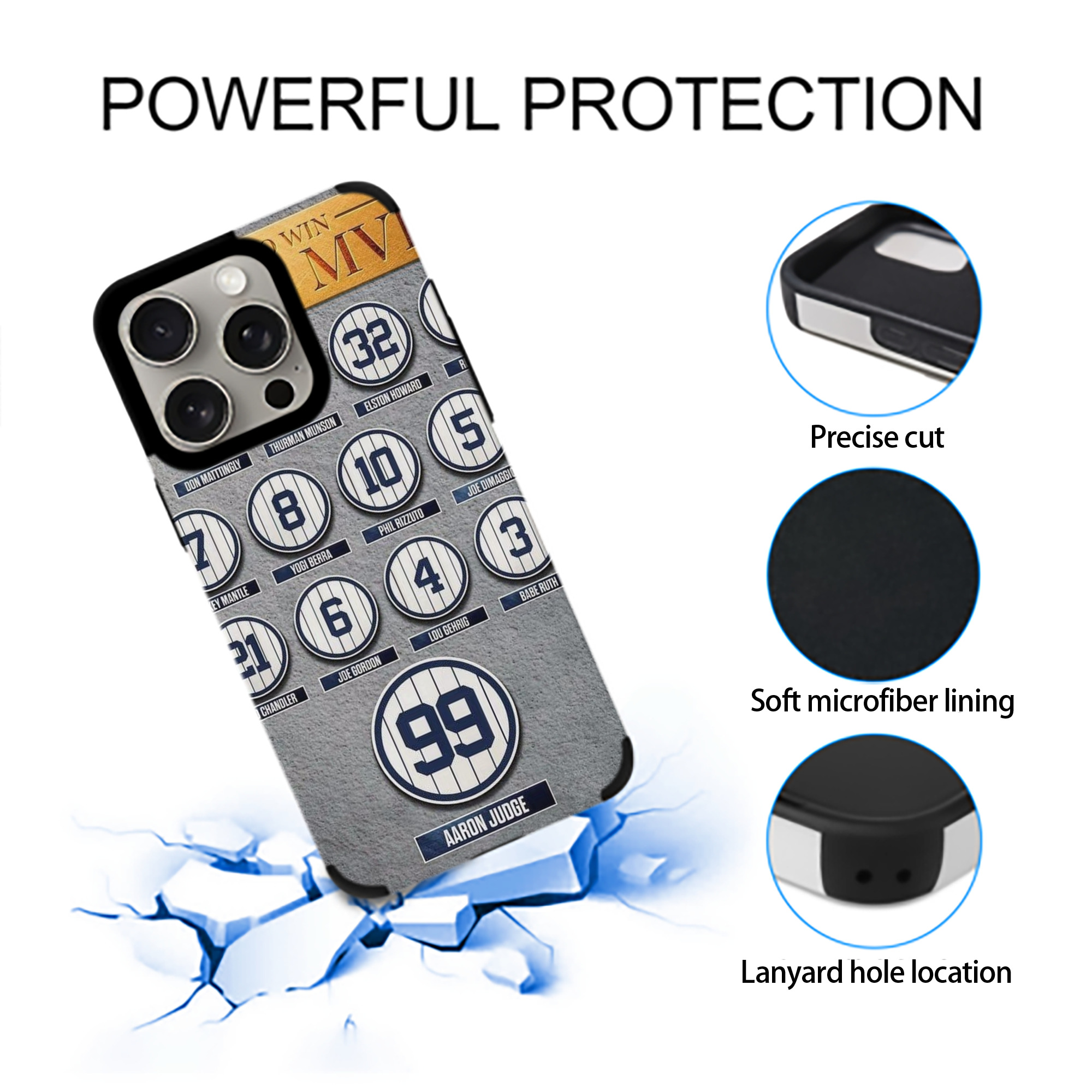 New York Yankees 107 IPhone 15 Pro Max PU Leather Case – Soft Lining, 360° Protection – Precise Fit, 3D Buttons, Easy Charging – Anti-Yellowing, Easy To Clean