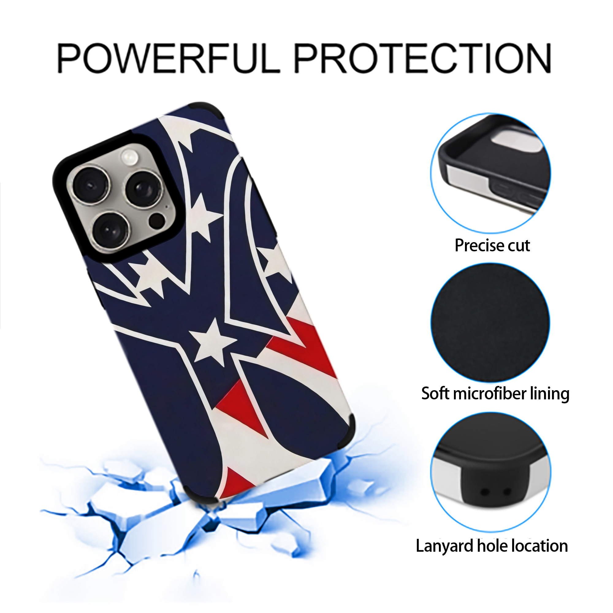 New York Yankees Logo USA IPhone 15 Pro Max PU Leather Case – Soft Lining, 360° Protection – Precise Fit, 3D Buttons, Easy Charging – Anti-Yellowing, Easy To Clean