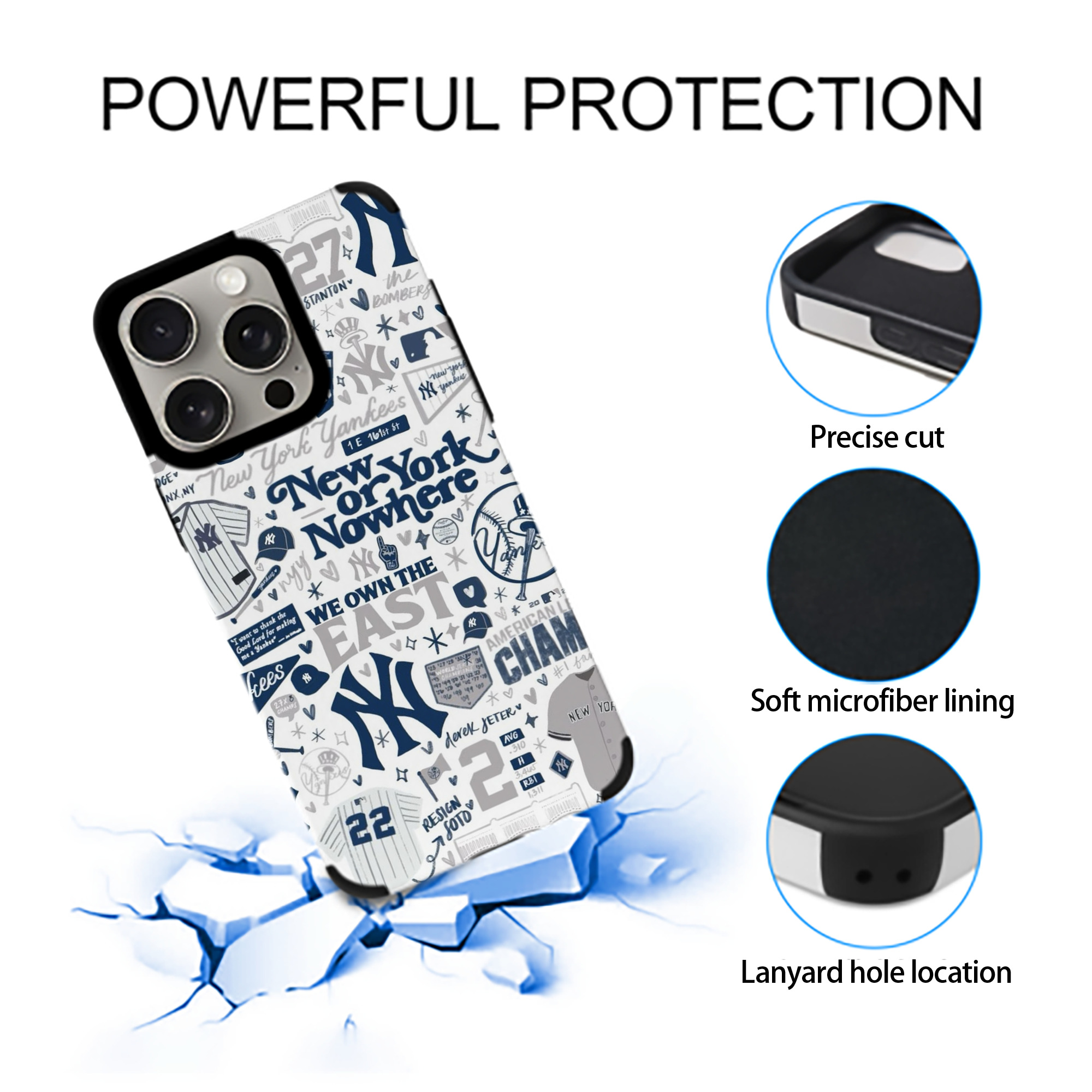 New York Yankees 113 IPhone 15 Pro Max PU Leather Case – Soft Lining, 360° Protection – Precise Fit, 3D Buttons, Easy Charging – Anti-Yellowing, Easy To Clean