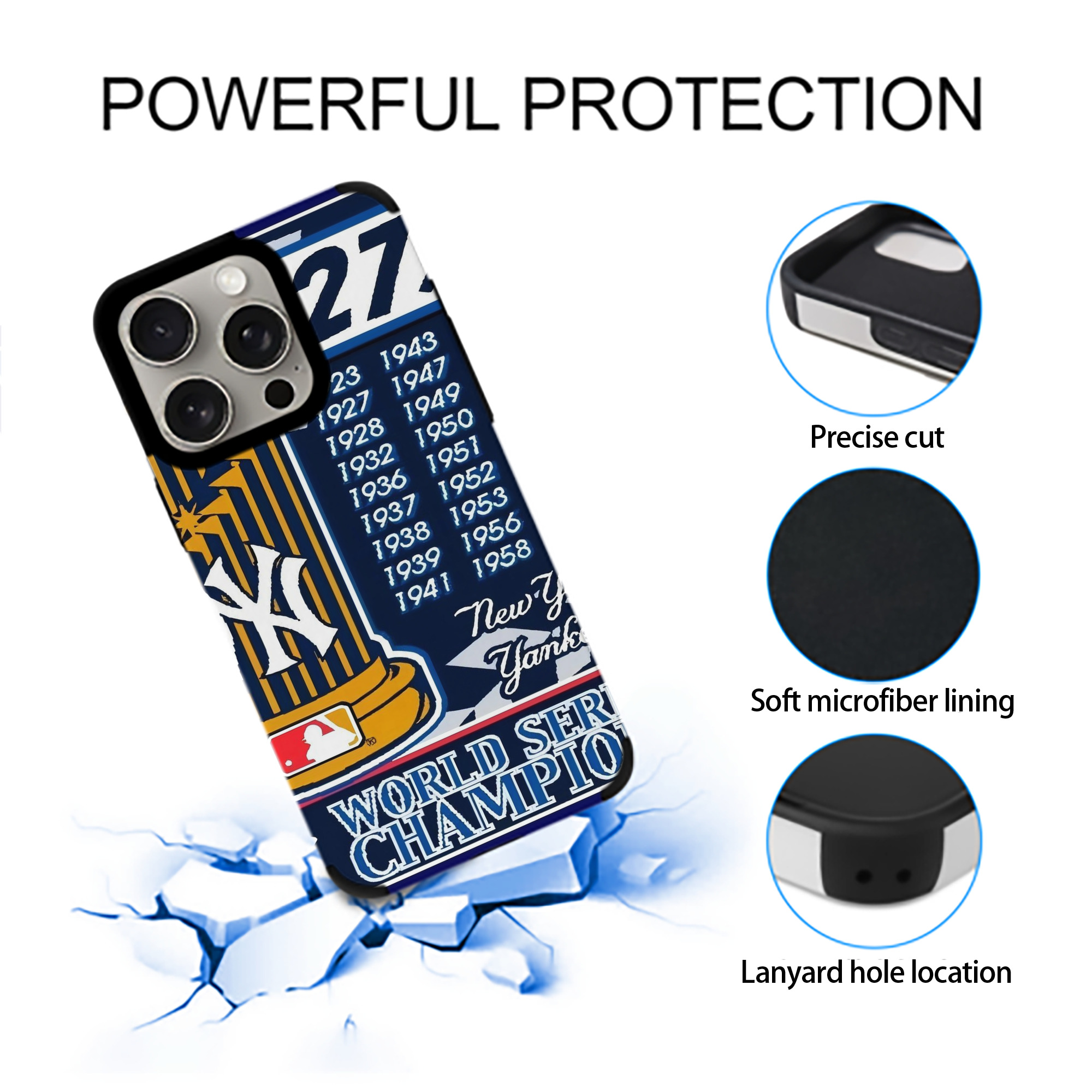 New York Yankees 108 IPhone 15 Pro Max PU Leather Case – Soft Lining, 360° Protection – Precise Fit, 3D Buttons, Easy Charging – Anti-Yellowing, Easy To Clean