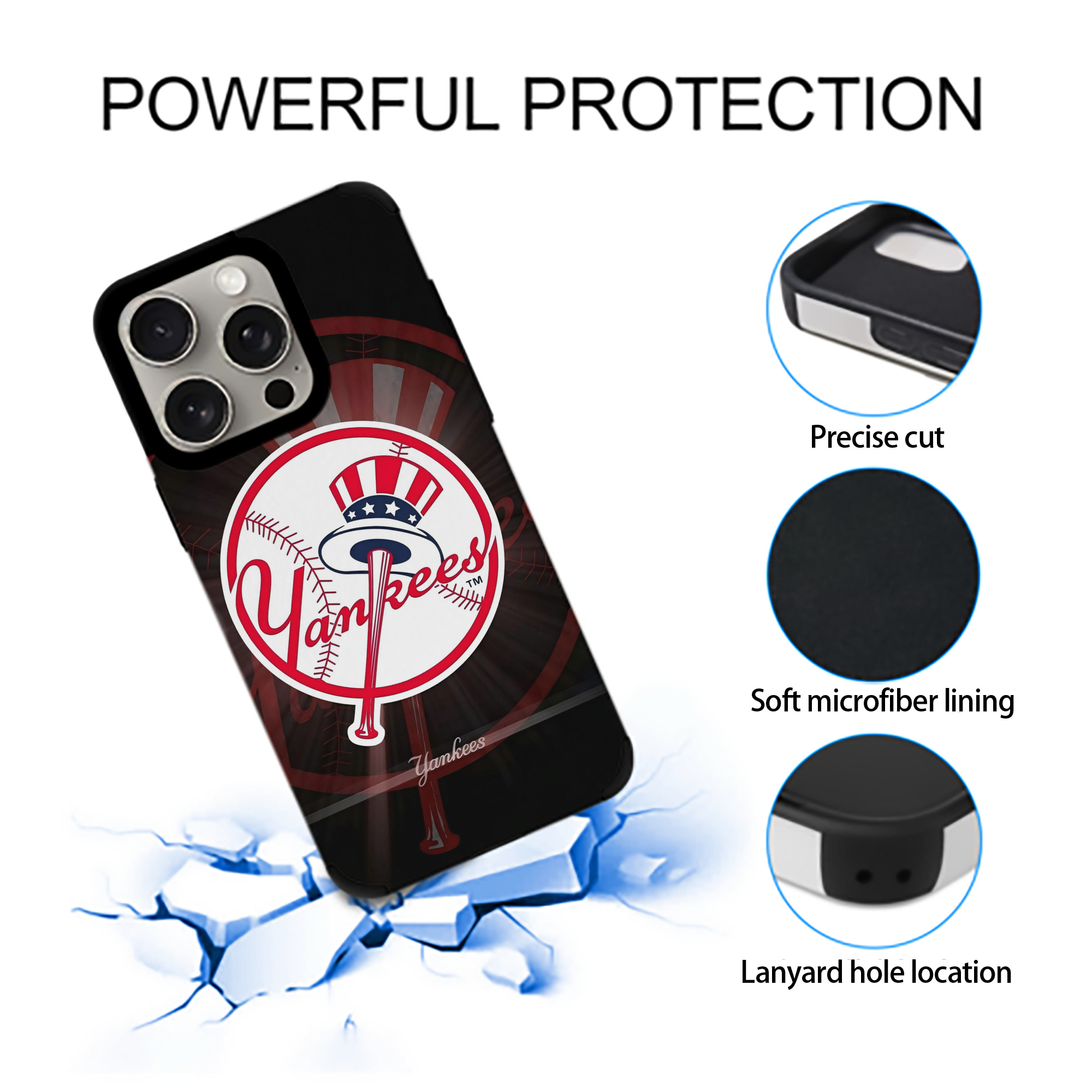 New York Yankees 124 IPhone 15 Pro Max PU Leather Case – Soft Lining, 360° Protection – Precise Fit, 3D Buttons, Easy Charging – Anti-Yellowing, Easy To Clean
