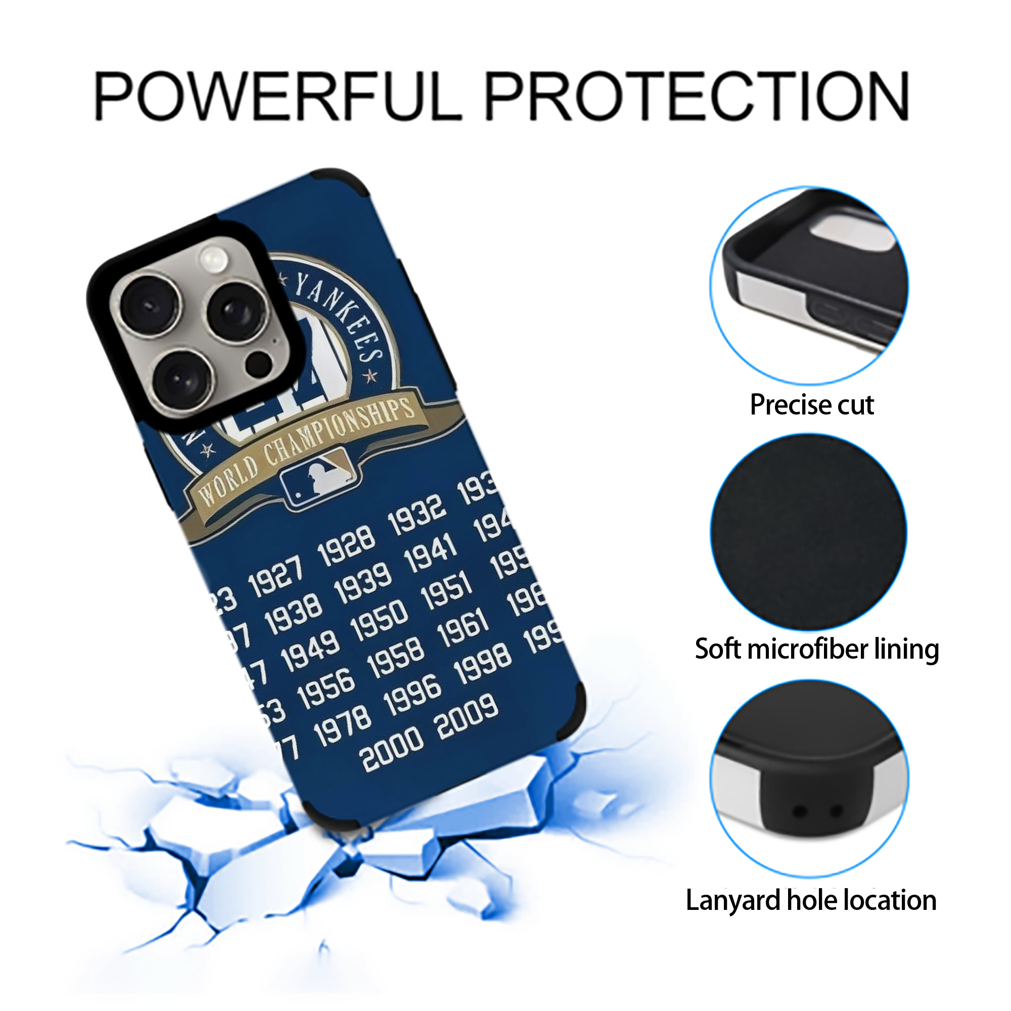 New York Yankees 144 IPhone 15 Pro Max PU Leather Case – Soft Lining, 360° Protection – Precise Fit, 3D Buttons, Easy Charging – Anti-Yellowing, Easy To Clean