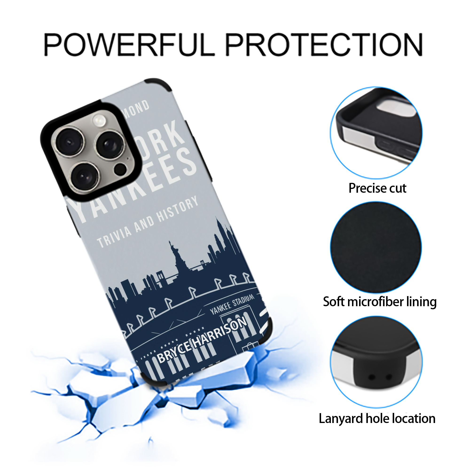 New York Yankees 141 IPhone 15 Pro Max PU Leather Case – Soft Lining, 360° Protection – Precise Fit, 3D Buttons, Easy Charging – Anti-Yellowing, Easy To Clean