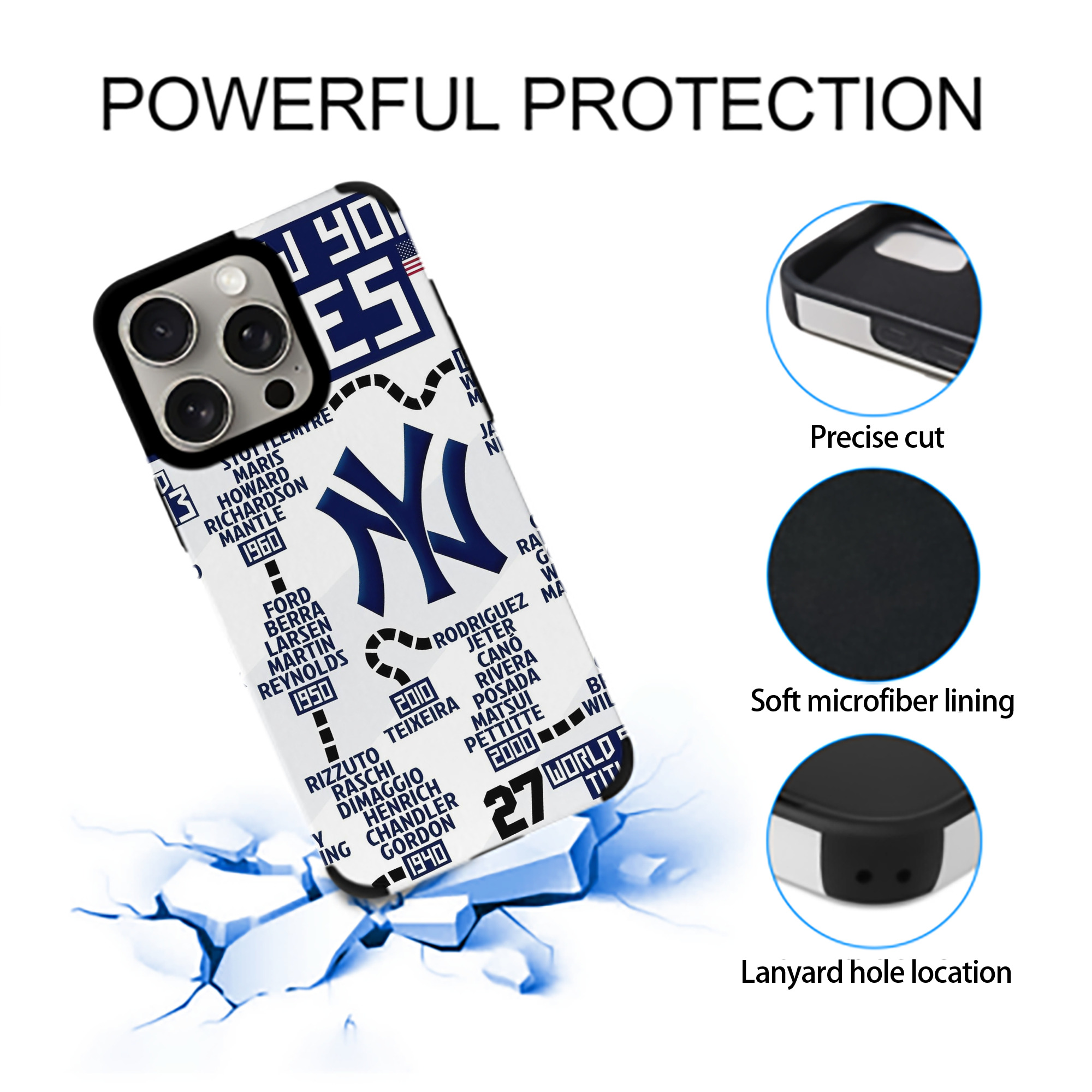 New York Yankees 155 IPhone 15 Pro Max PU Leather Case – Soft Lining, 360° Protection – Precise Fit, 3D Buttons, Easy Charging – Anti-Yellowing, Easy To Clean