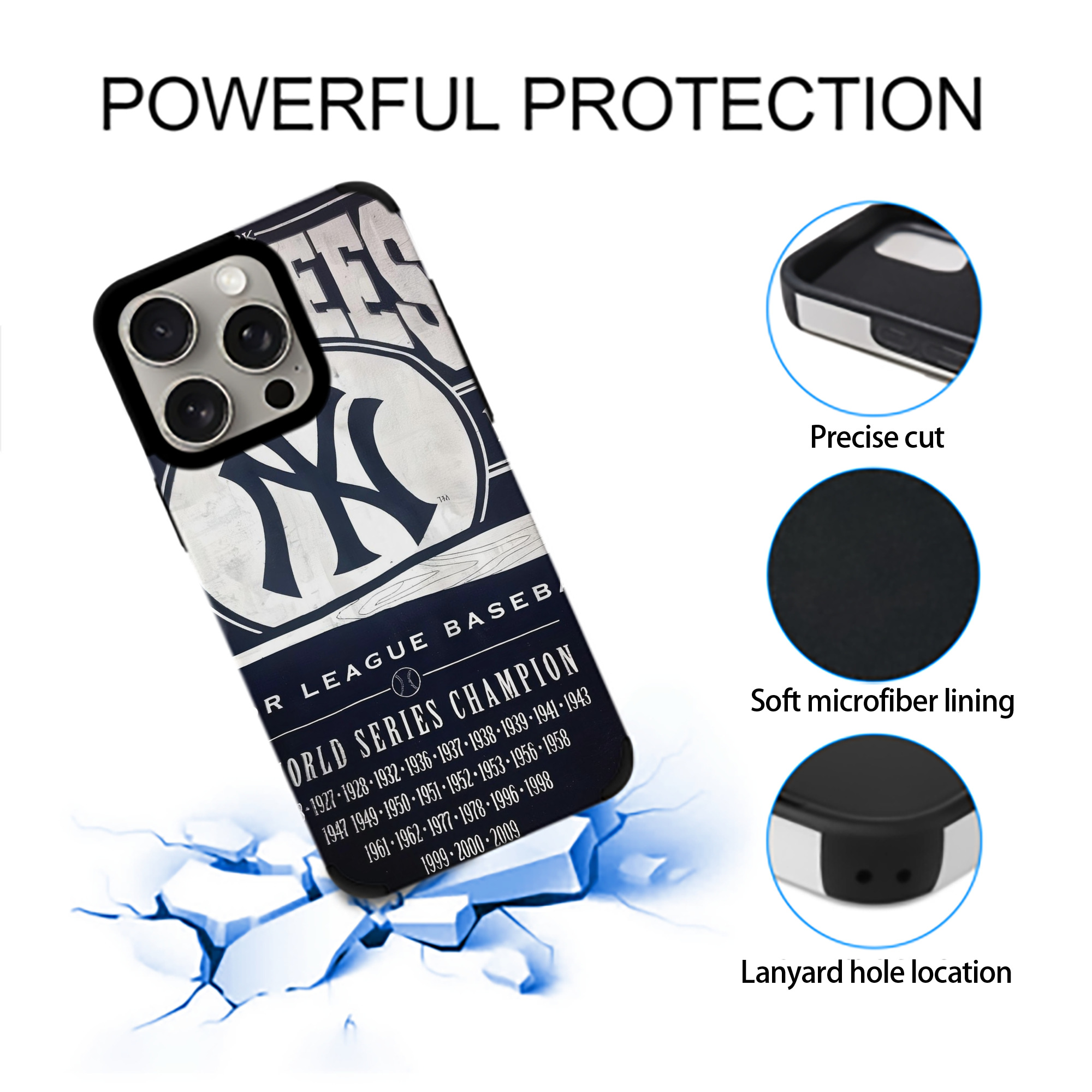 New York Yankees 211 IPhone 15 Pro Max PU Leather Case – Soft Lining, 360° Protection – Precise Fit, 3D Buttons, Easy Charging – Anti-Yellowing, Easy To Clean