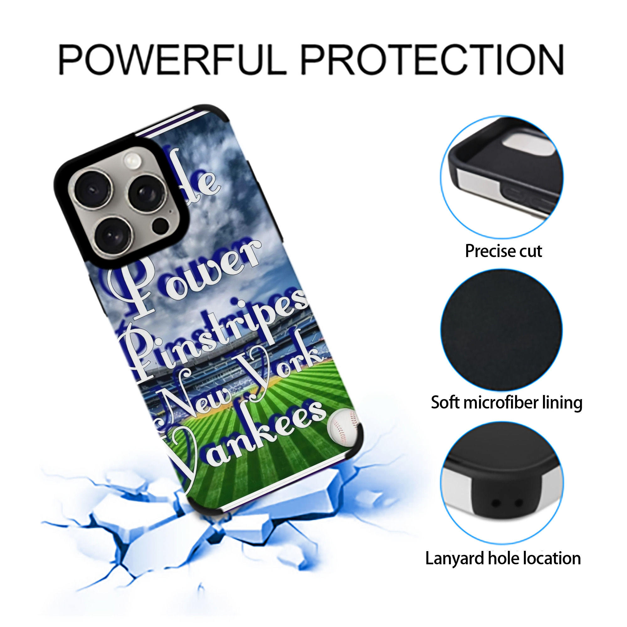 New York Yankees 309 IPhone 15 Pro Max PU Leather Case – Soft Lining, 360° Protection – Precise Fit, 3D Buttons, Easy Charging – Anti-Yellowing, Easy To Clean