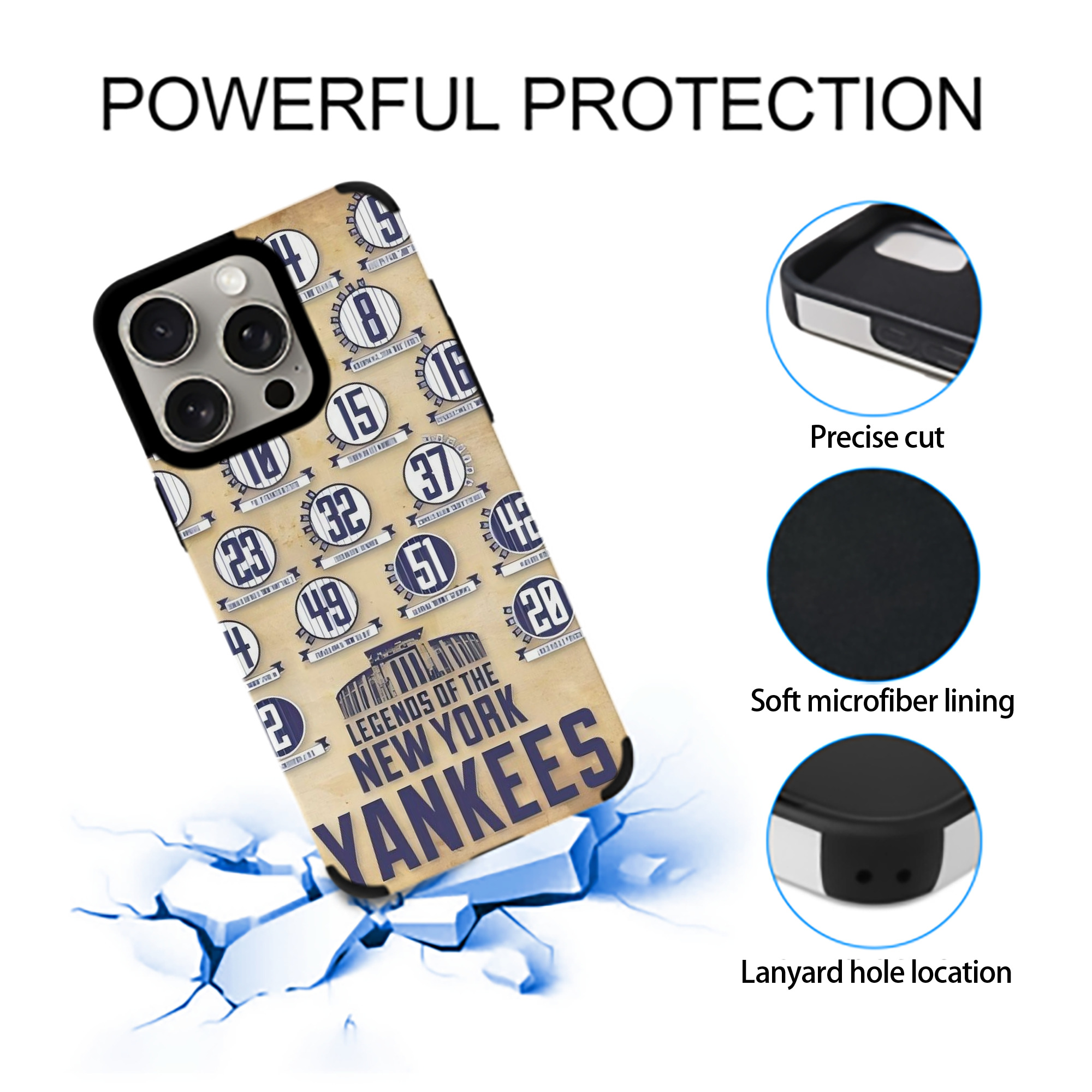 New York Yankees 339 IPhone 15 Pro Max PU Leather Case – Soft Lining, 360° Protection – Precise Fit, 3D Buttons, Easy Charging – Anti-Yellowing, Easy To Clean