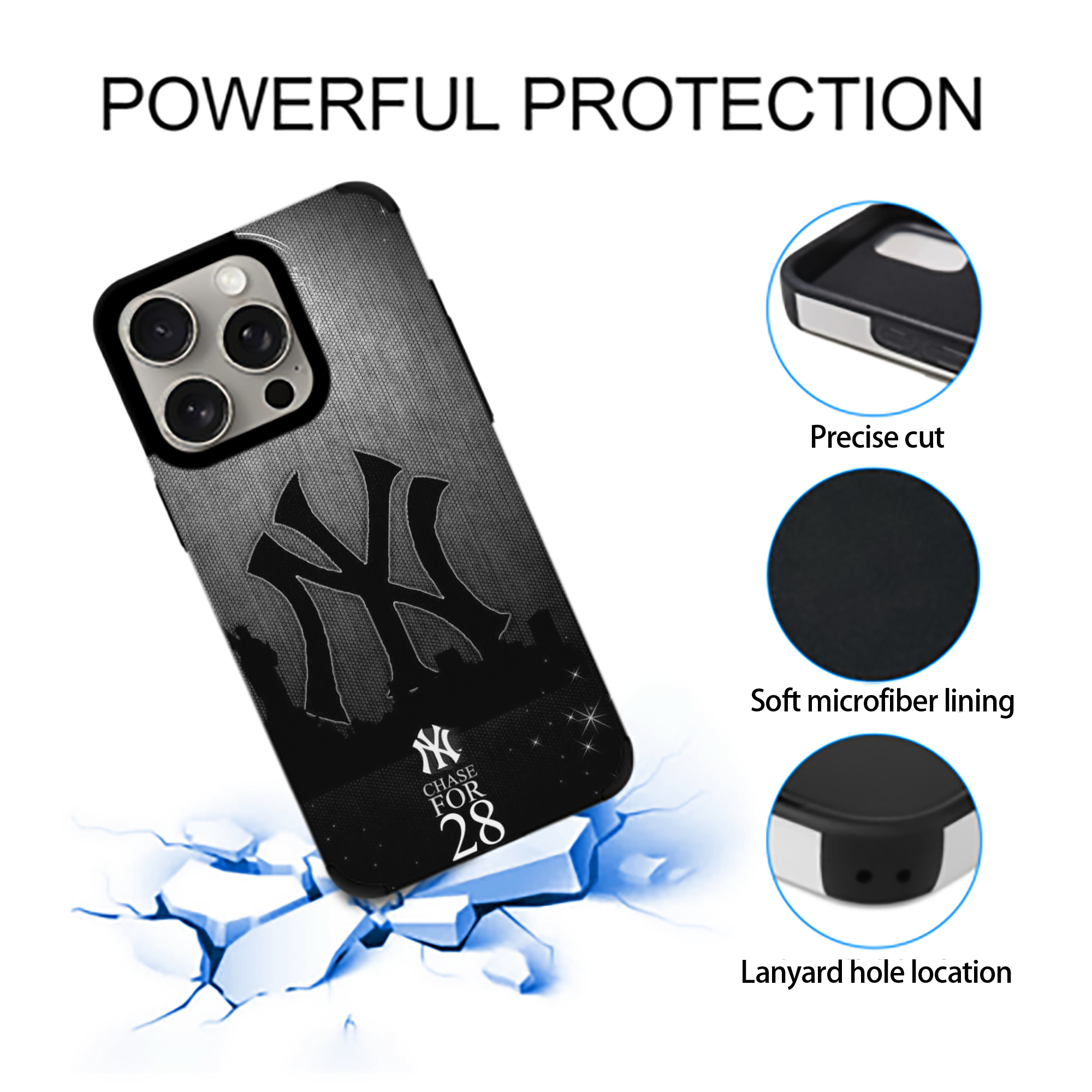 New York Yankees 313 IPhone 15 Pro Max PU Leather Case – Soft Lining, 360° Protection – Precise Fit, 3D Buttons, Easy Charging – Anti-Yellowing, Easy To Clean