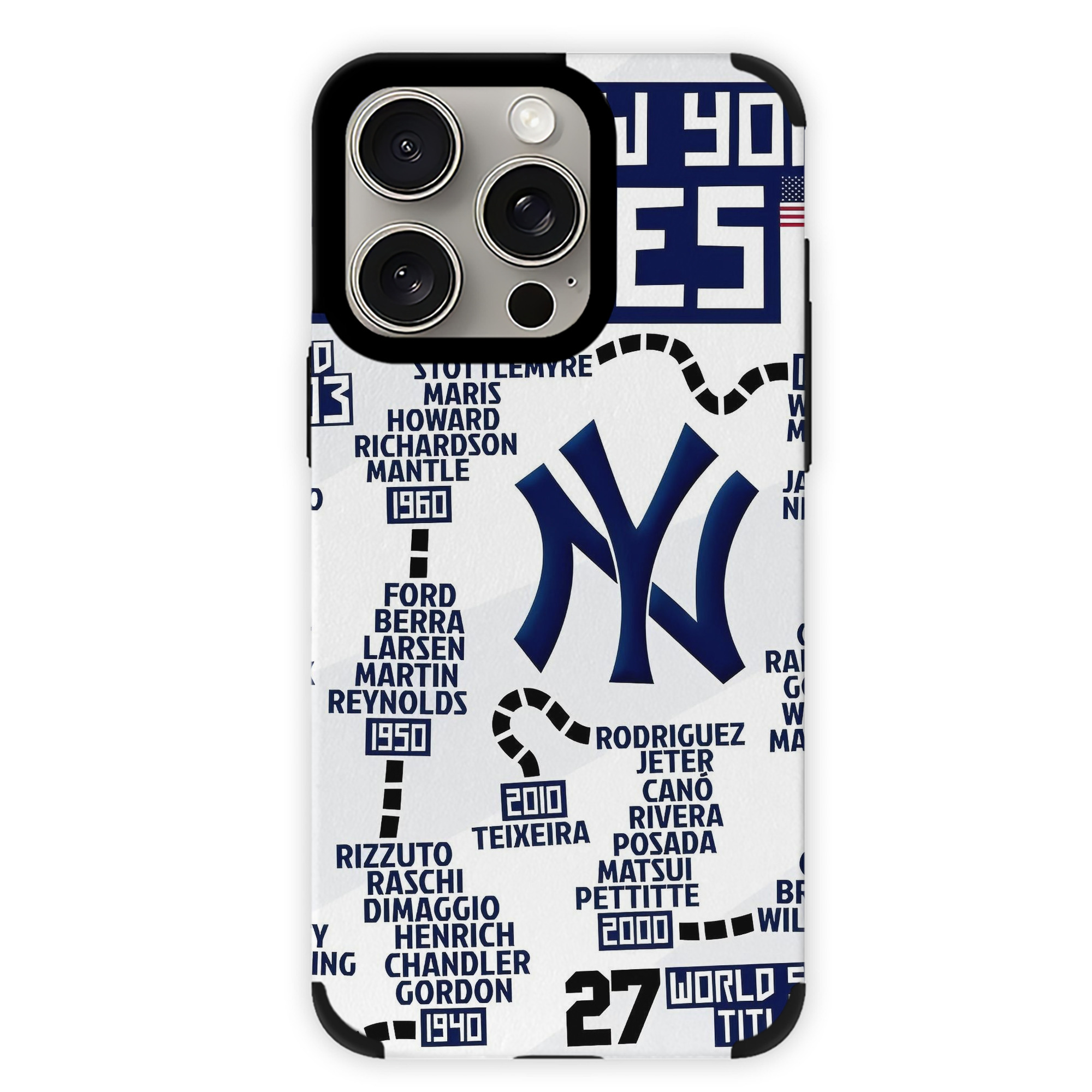 New York Yankees 155 IPhone 15 Pro Max PU Leather Case – Soft Lining, 360° Protection – Precise Fit, 3D Buttons, Easy Charging – Anti-Yellowing, Easy To Clean