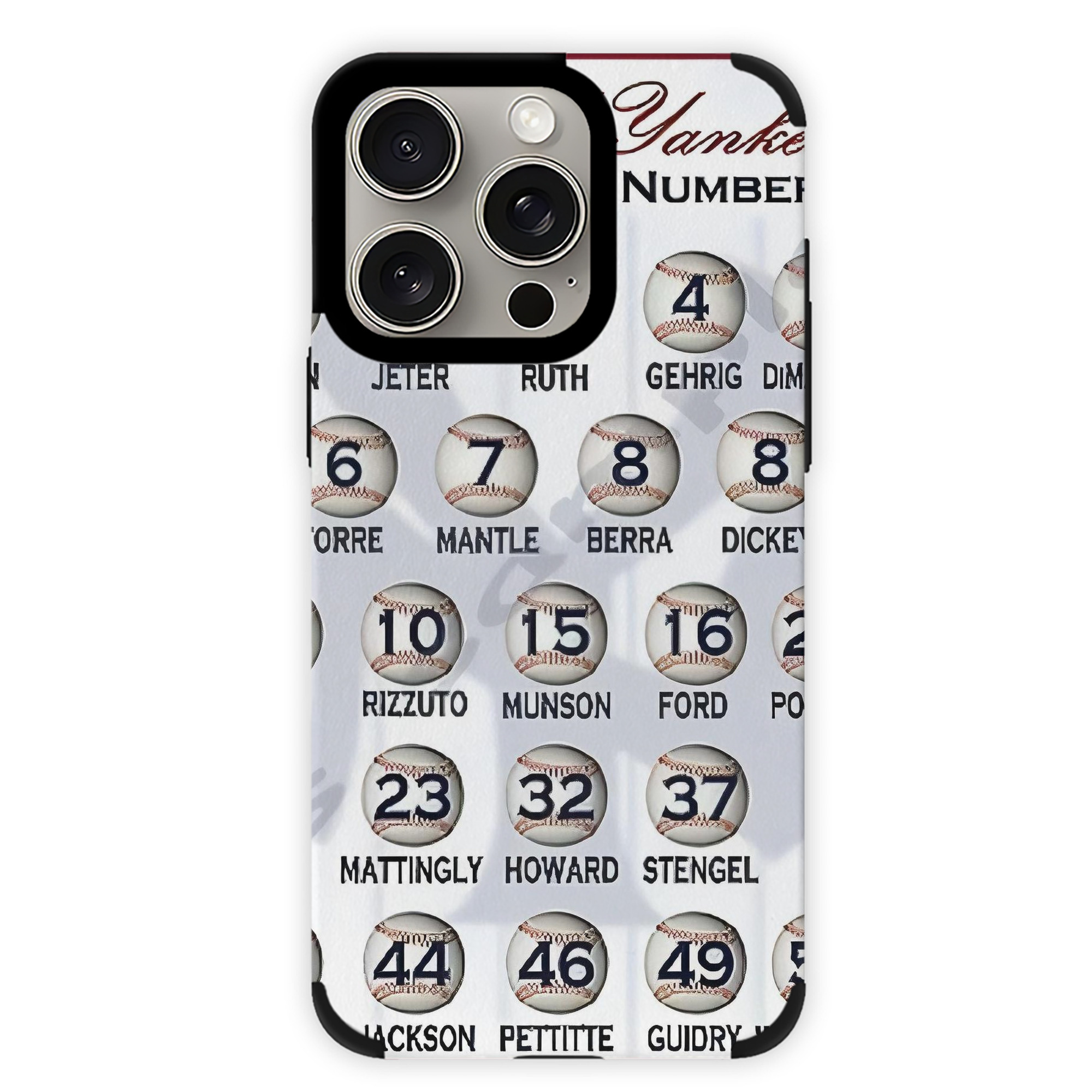 New York Yankees 201 IPhone 15 Pro Max PU Leather Case – Soft Lining, 360° Protection – Precise Fit, 3D Buttons, Easy Charging – Anti-Yellowing, Easy To Clean