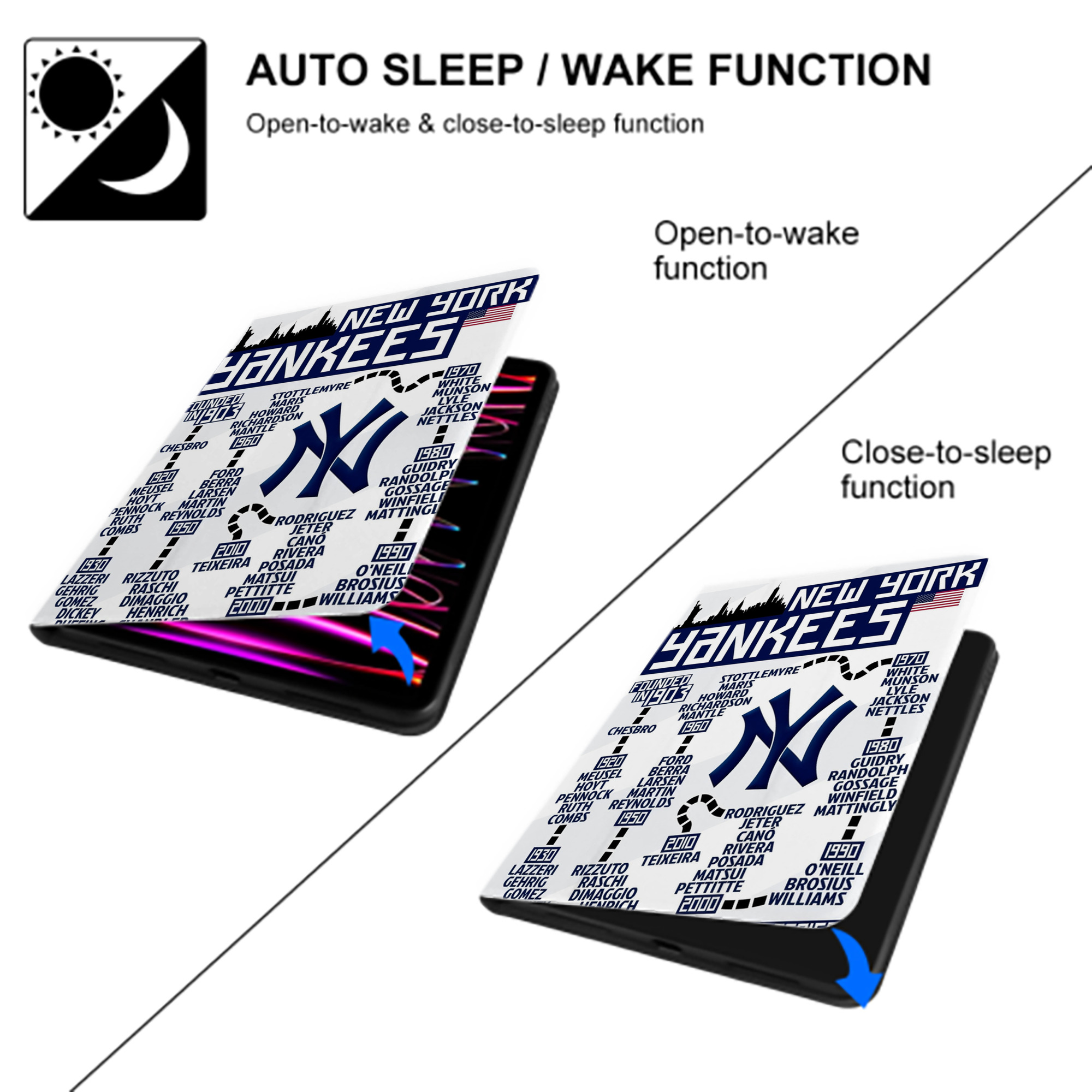 New York Yankees 155 Premium Tri-Fold PU Leather & Silicone IPad Case With Pencil Slot – Fits 9.5,10.5,10.9 – Adjustable Stand, Slim, Protective