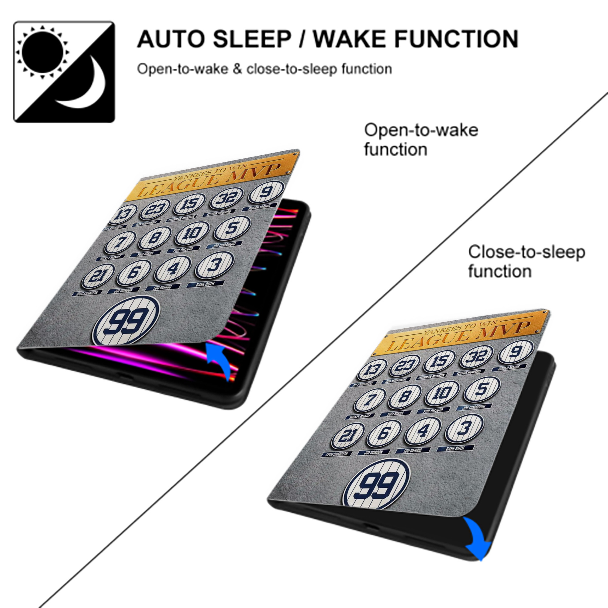 New York Yankees 107 Premium Tri-Fold PU Leather & Silicone IPad Case With Pencil Slot – Fits 9.5,10.5,10.9 – Adjustable Stand, Slim, Protective