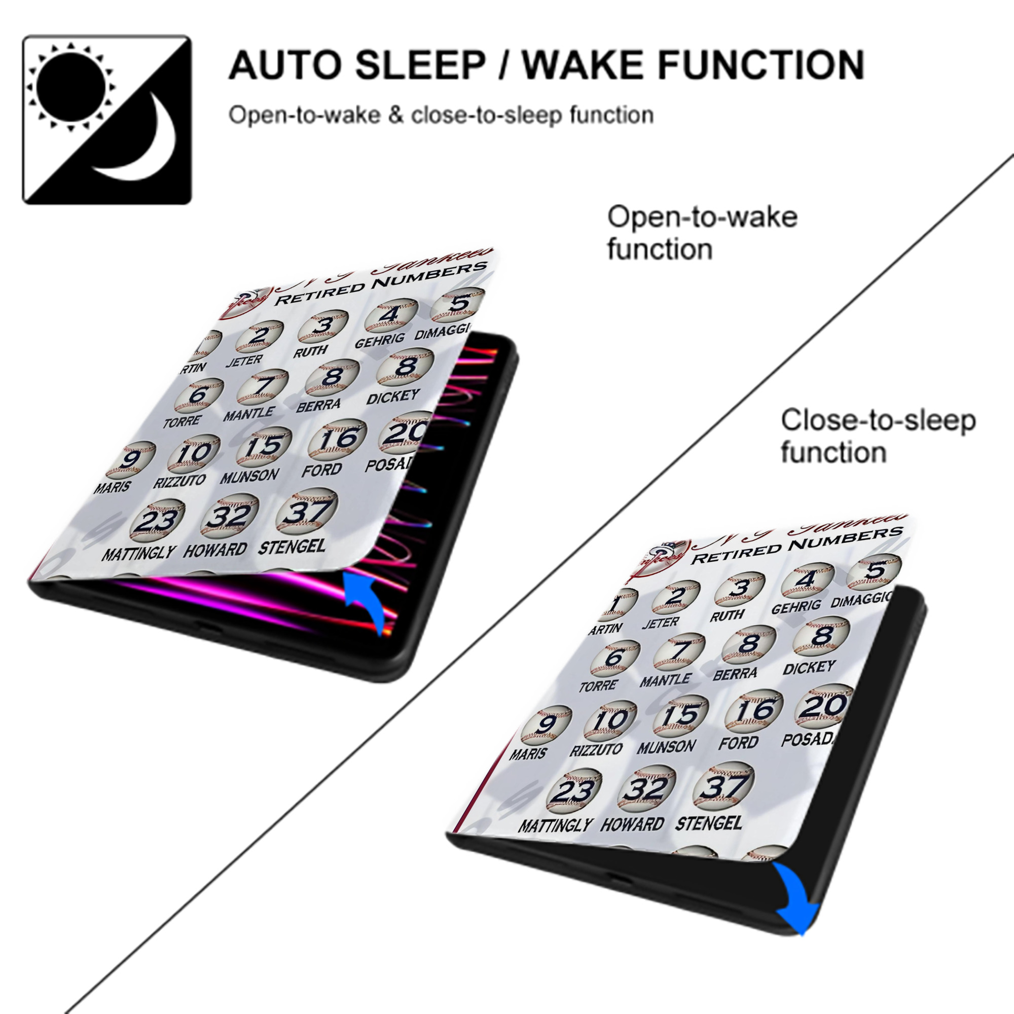 New York Yankees 201 Premium Tri-Fold PU Leather & Silicone IPad Case With Pencil Slot – Fits 9.5,10.5,10.9 – Adjustable Stand, Slim, Protective