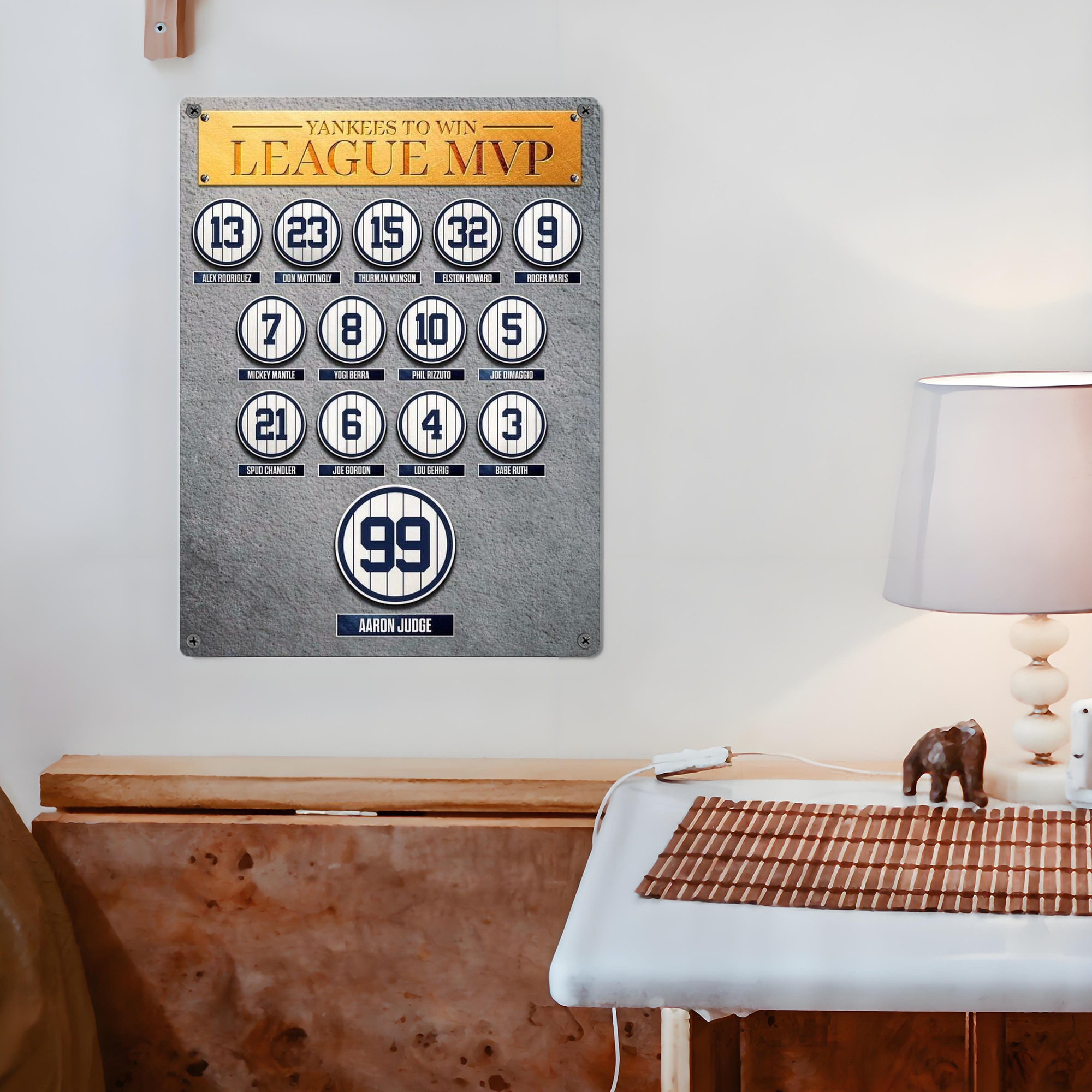 New York Yankees 107 Vintage Metal Tin Sign 12x16inch – Retro Wall Art Decor For Home, Bar, Kitchen, Bedroom, Office – Durable Iron Sheet Poster, Easy To Hang, Full-Color Printing