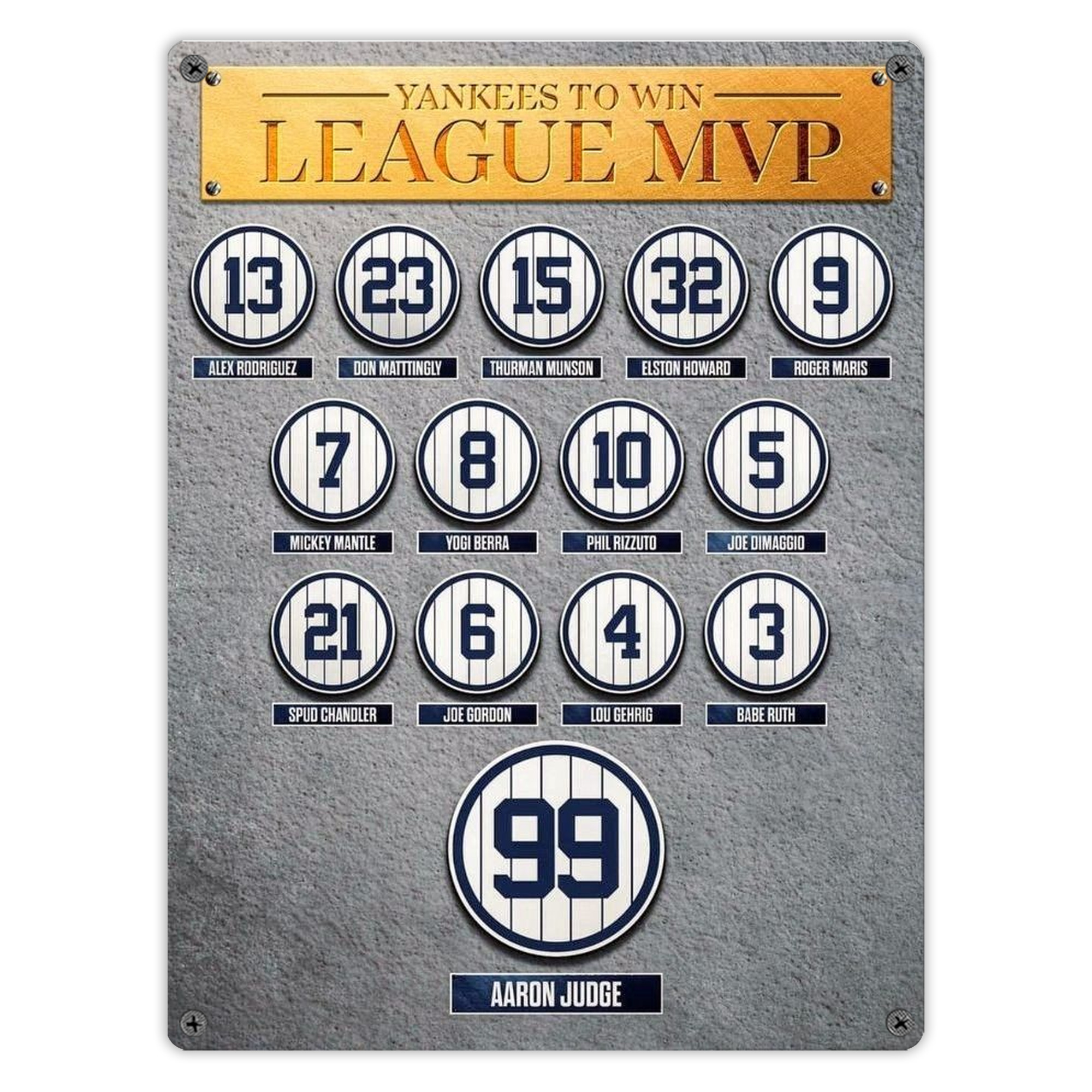 New York Yankees 107 Vintage Metal Tin Sign 12x16inch – Retro Wall Art Decor For Home, Bar, Kitchen, Bedroom, Office – Durable Iron Sheet Poster, Easy To Hang, Full-Color Printing