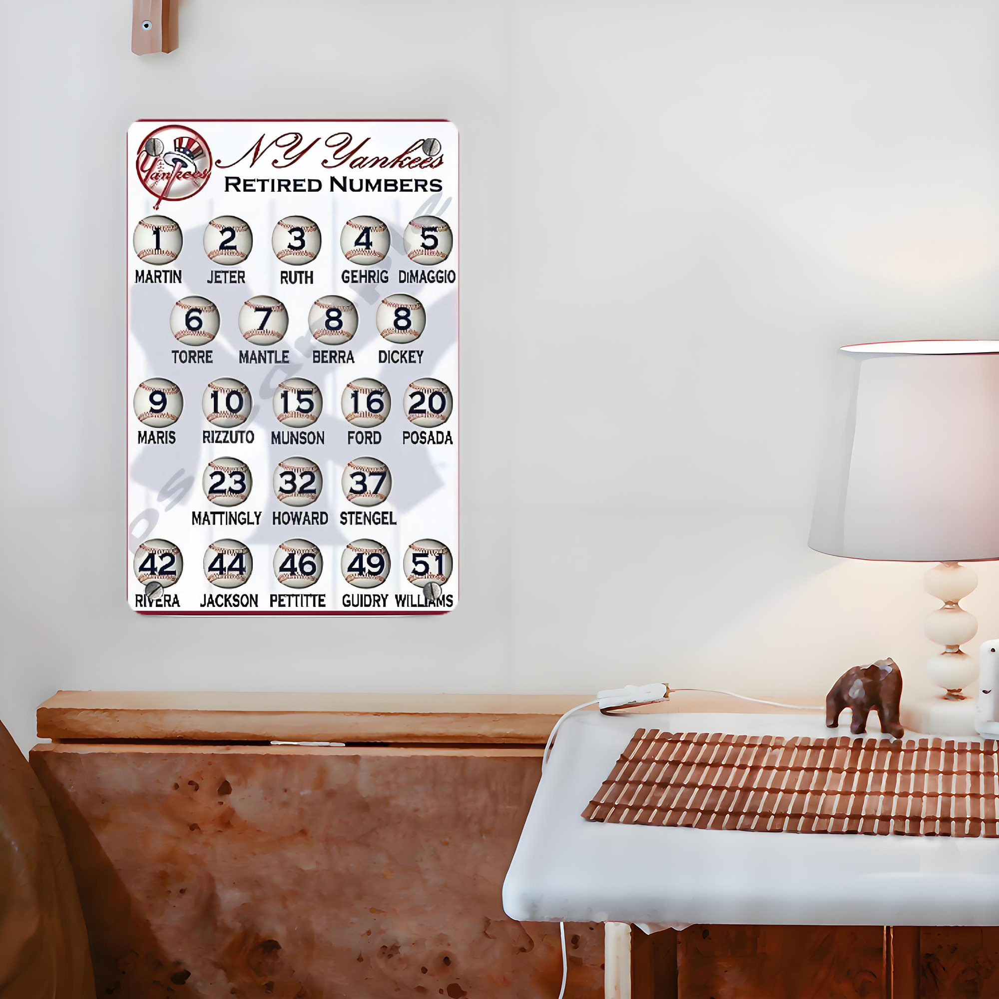 New York Yankees 201 Metal Tin Sign 8x12inch - High-Quality Full-Print Decorative Wall Art, Durable Rust-Resistant Metal Plaque For Living Room, Bedroom, Kitchen, Office, Bar Décor