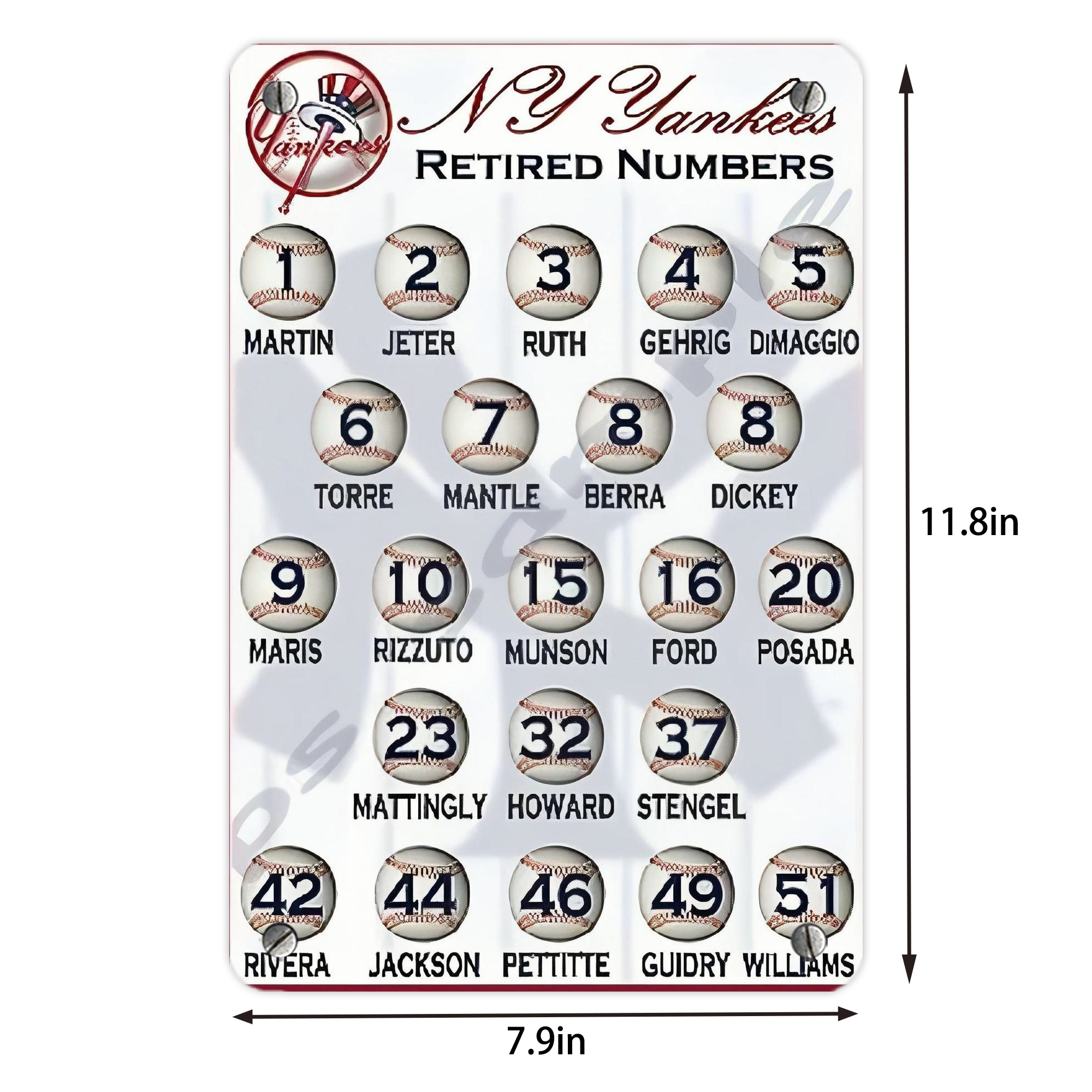 New York Yankees 201 Metal Tin Sign 8x12inch - High-Quality Full-Print Decorative Wall Art, Durable Rust-Resistant Metal Plaque For Living Room, Bedroom, Kitchen, Office, Bar Décor