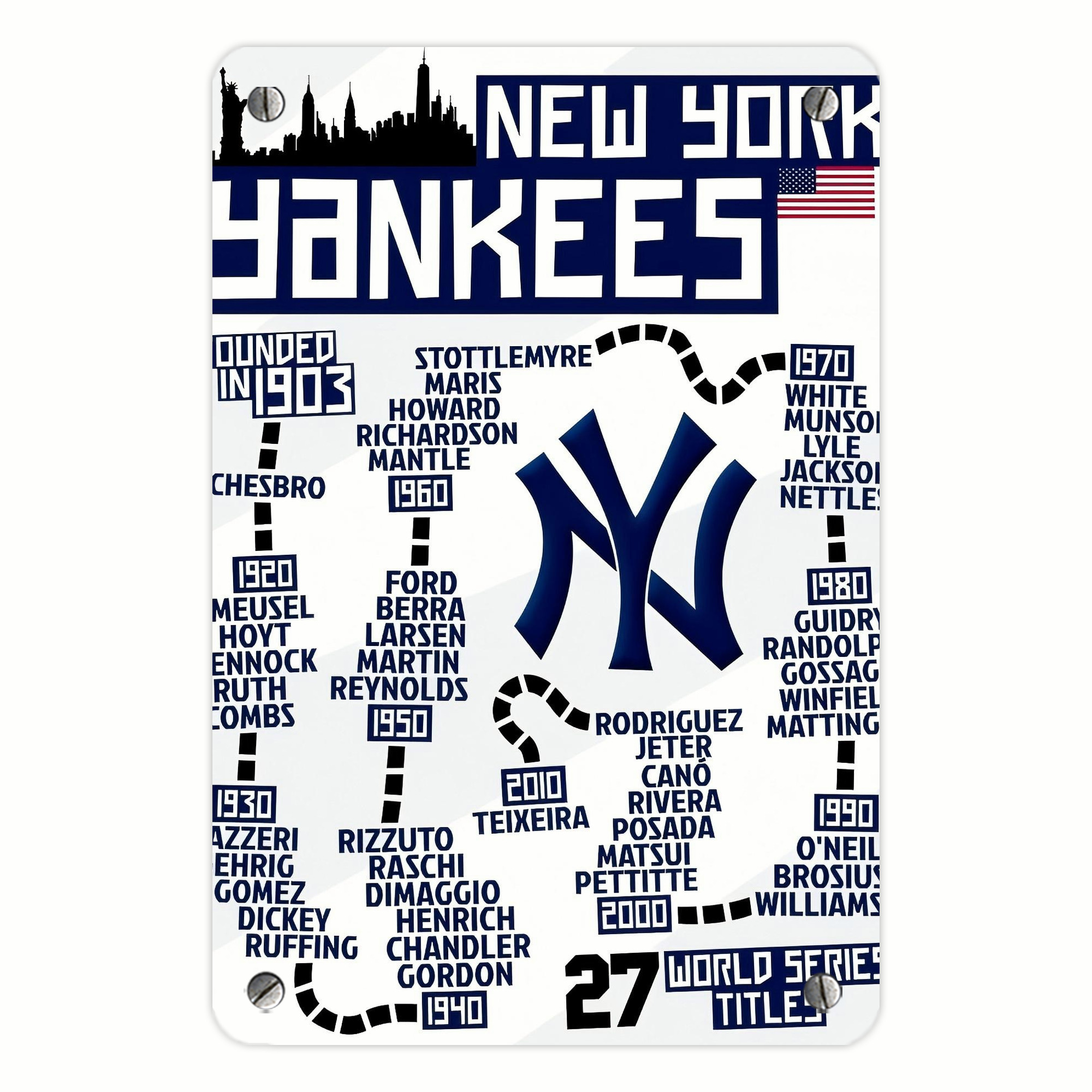New York Yankees 155 Metal Tin Sign 8x12inch - High-Quality Full-Print Decorative Wall Art, Durable Rust-Resistant Metal Plaque For Living Room, Bedroom, Kitchen, Office, Bar Décor