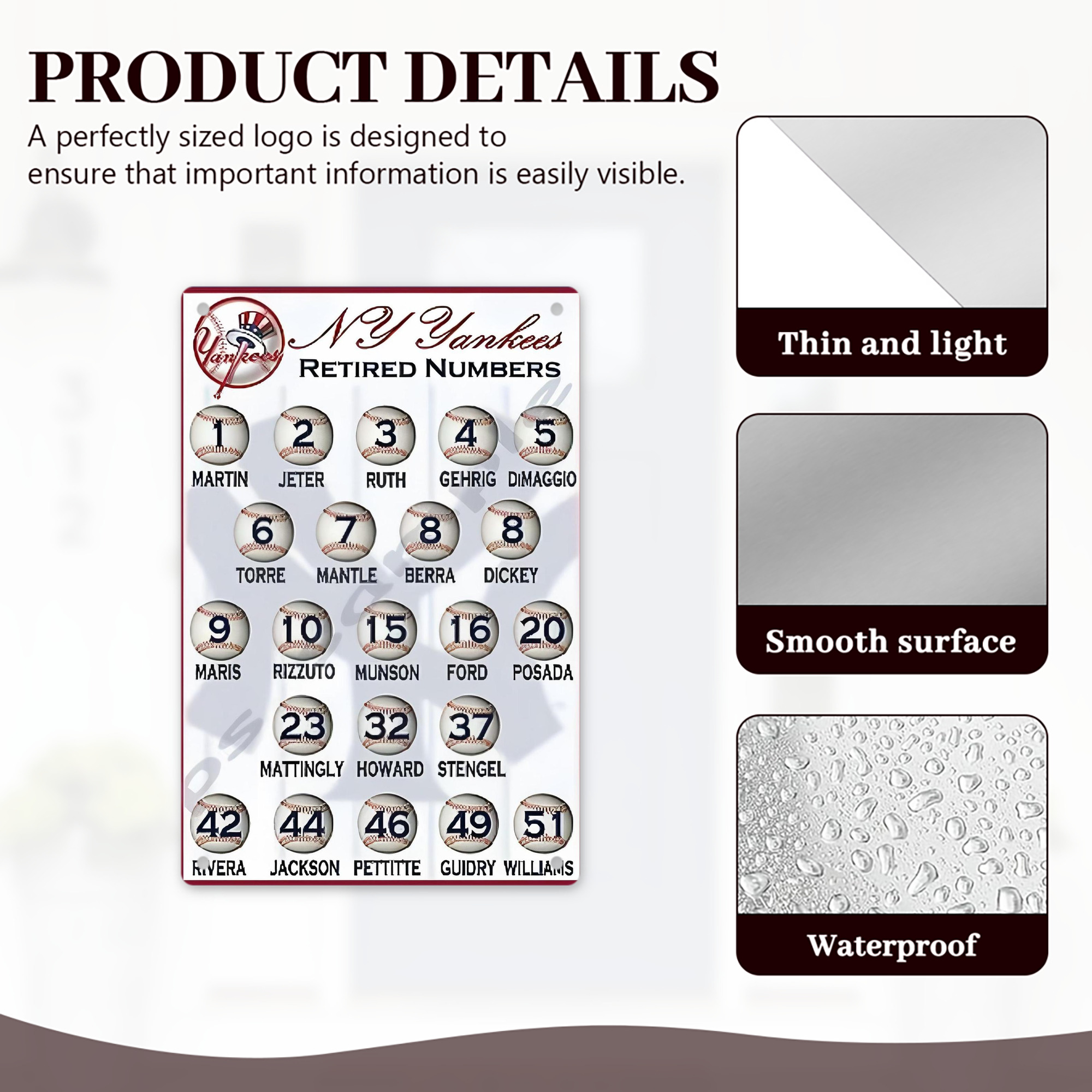 New York Yankees 201 8x12inch Vertical Aluminum Sign - Durable Fade-Resistant Indoor/Outdoor Safety & Information Plaque For Office, Hotel, Restaurant, Bar, Public Spaces