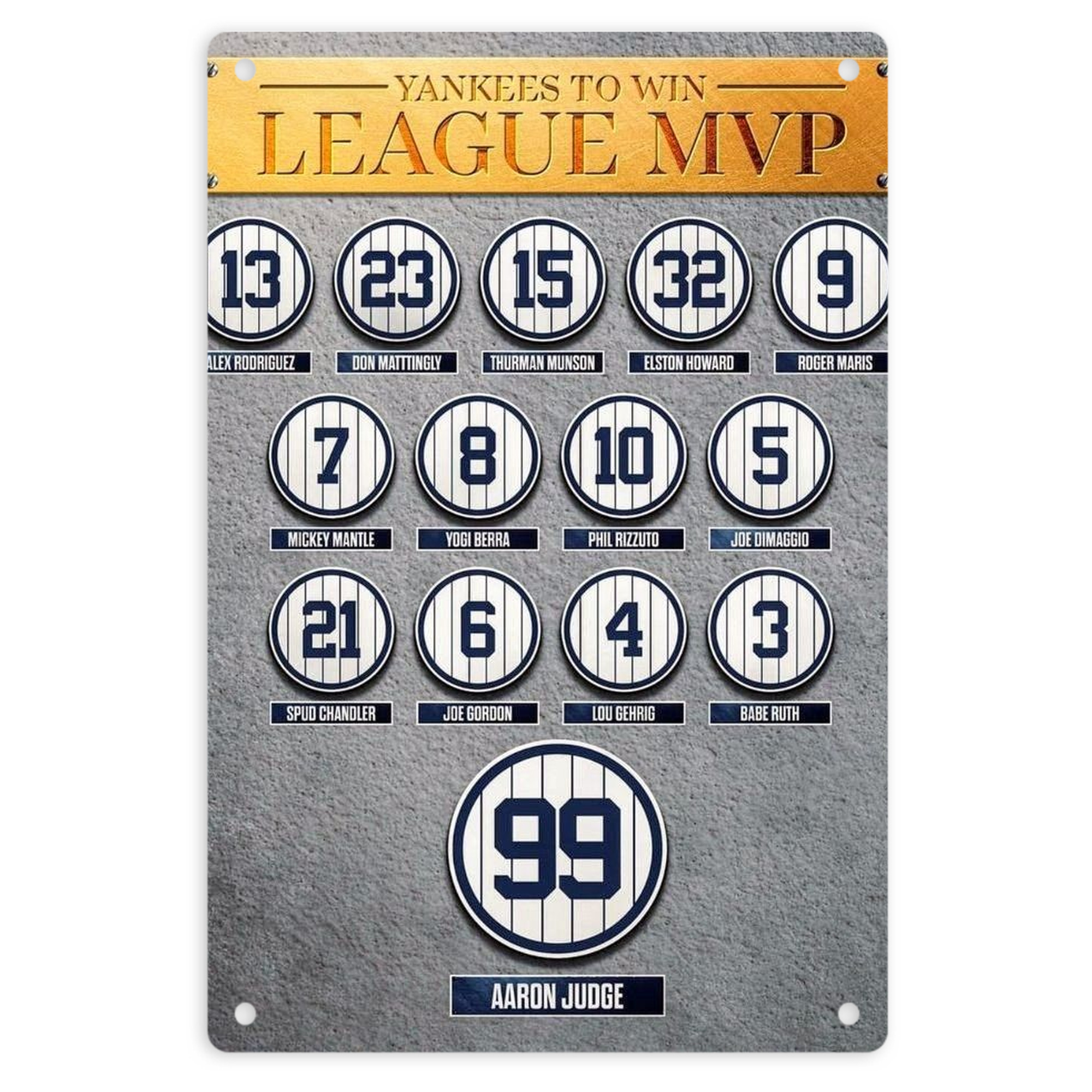 New York Yankees 107 8x12inch Vertical Aluminum Sign - Durable Fade-Resistant Indoor/Outdoor Safety & Information Plaque For Office, Hotel, Restaurant, Bar, Public Spaces