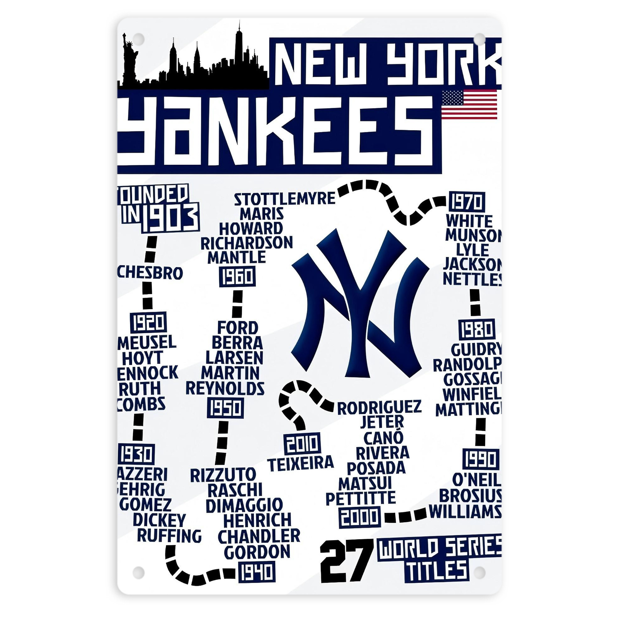New York Yankees 155 8x12inch Vertical Aluminum Sign - Durable Fade-Resistant Indoor/Outdoor Safety & Information Plaque For Office, Hotel, Restaurant, Bar, Public Spaces