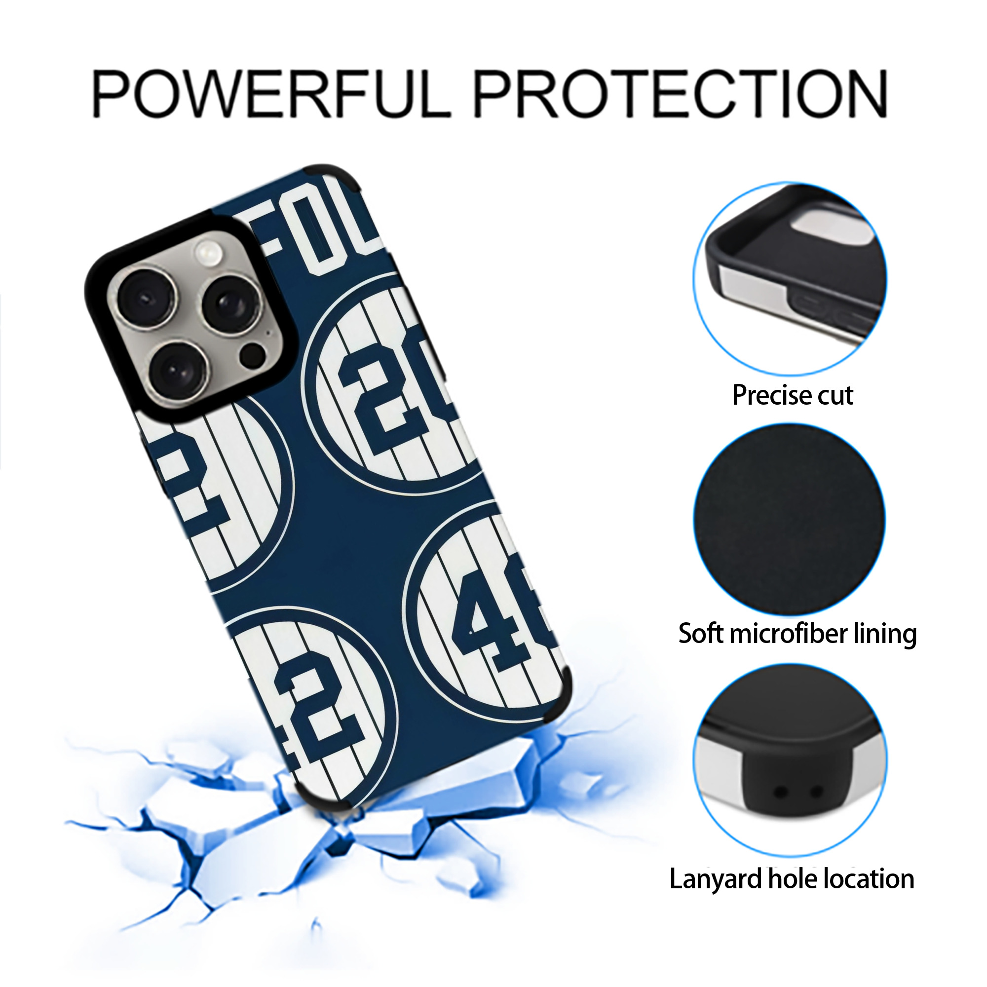 New York Yankees 223 IPhone 15 Pro Max PU Leather Case – Soft Lining, 360° Protection – Precise Fit, 3D Buttons, Easy Charging – Anti-Yellowing, Easy To Clean