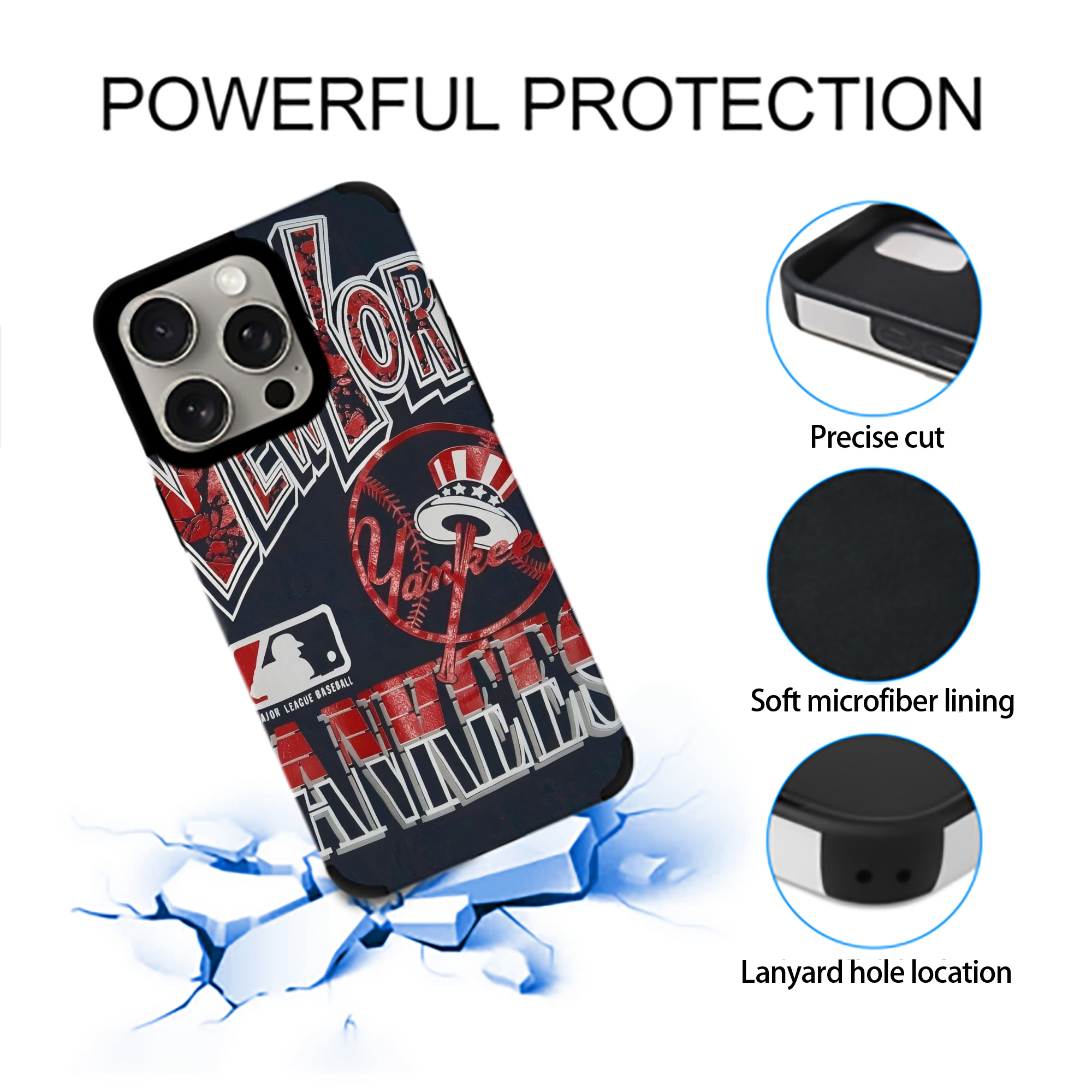 New York Yankees 125 IPhone 15 Pro Max PU Leather Case – Soft Lining, 360° Protection – Precise Fit, 3D Buttons, Easy Charging – Anti-Yellowing, Easy To Clean