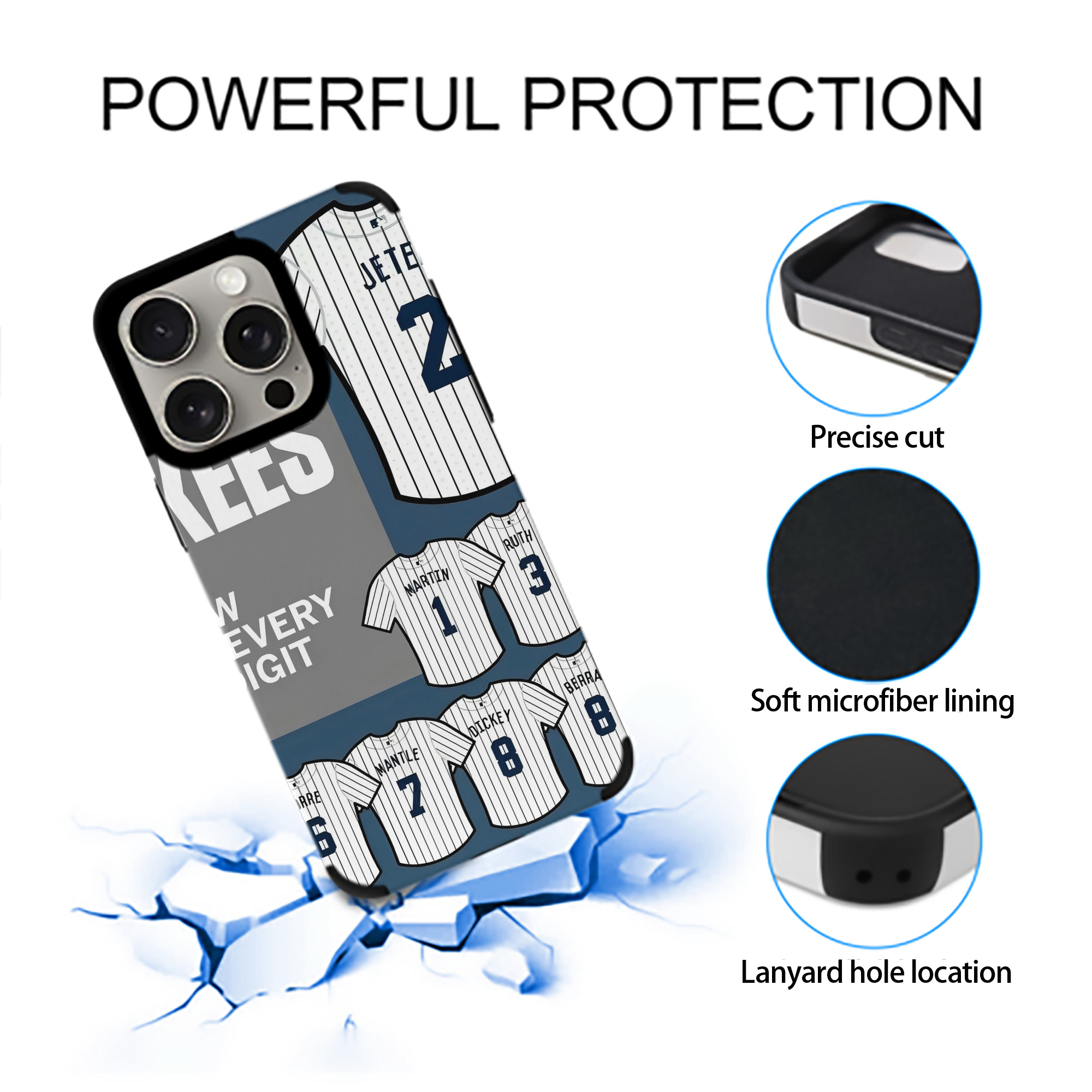 New York Yankees 235 IPhone 15 Pro Max PU Leather Case – Soft Lining, 360° Protection – Precise Fit, 3D Buttons, Easy Charging – Anti-Yellowing, Easy To Clean