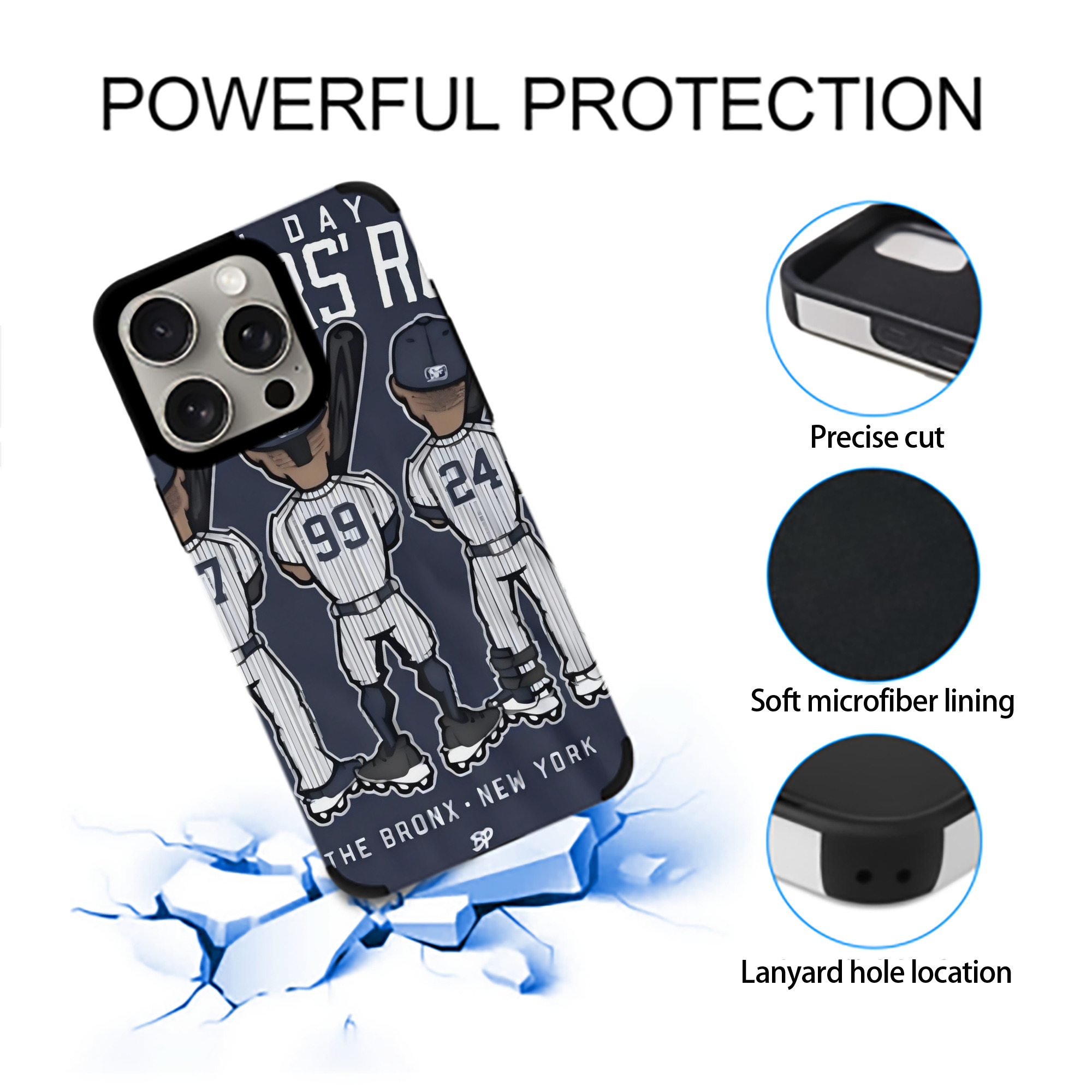 New York Yankees 173 IPhone 15 Pro Max PU Leather Case – Soft Lining, 360° Protection – Precise Fit, 3D Buttons, Easy Charging – Anti-Yellowing, Easy To Clean