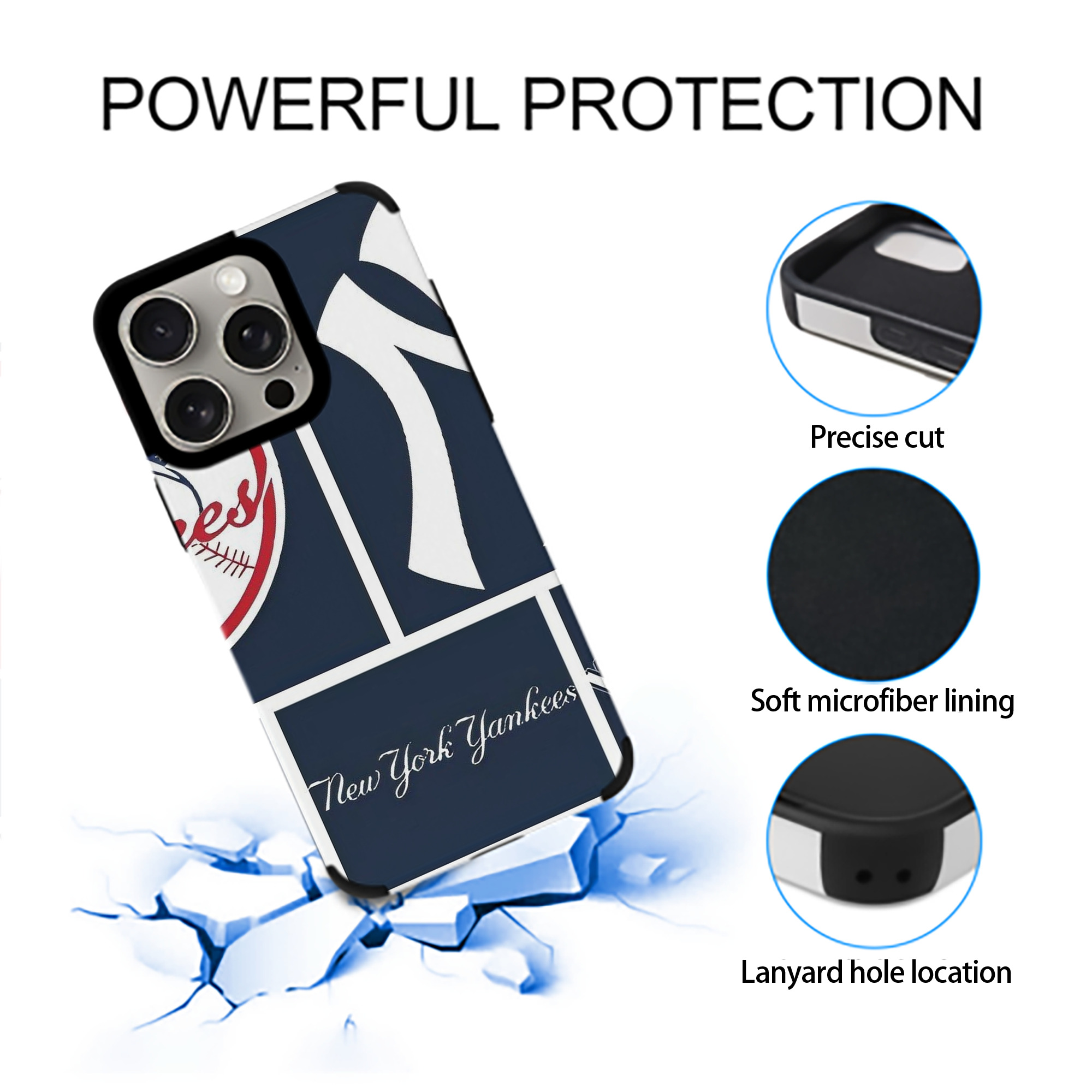 New York Yankees 247 IPhone 15 Pro Max PU Leather Case – Soft Lining, 360° Protection – Precise Fit, 3D Buttons, Easy Charging – Anti-Yellowing, Easy To Clean