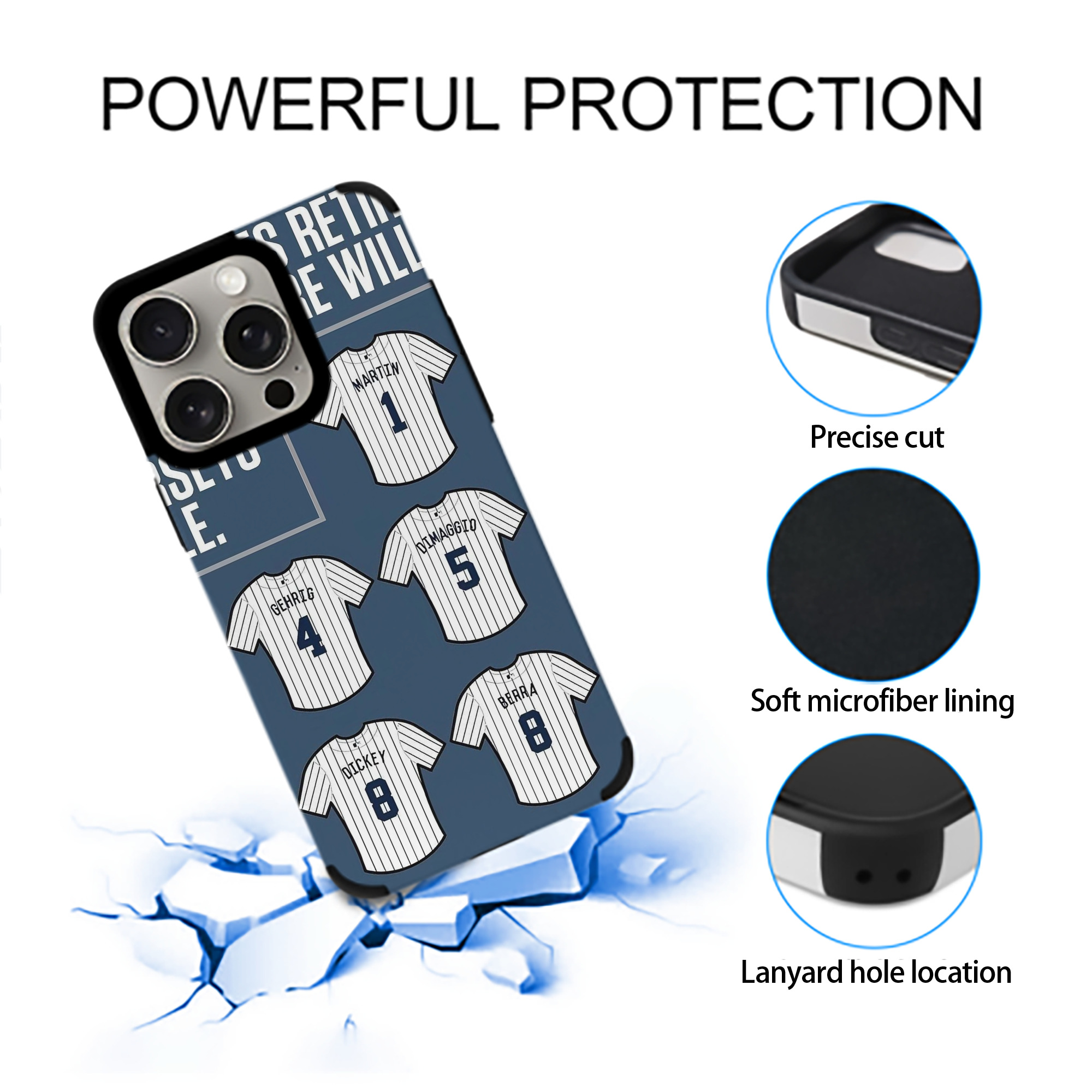 New York Yankees Retire Single Number IPhone 15 Pro Max PU Leather Case – Soft Lining, 360° Protection – Precise Fit, 3D Buttons, Easy Charging – Anti-Yellowing, Easy To Clean